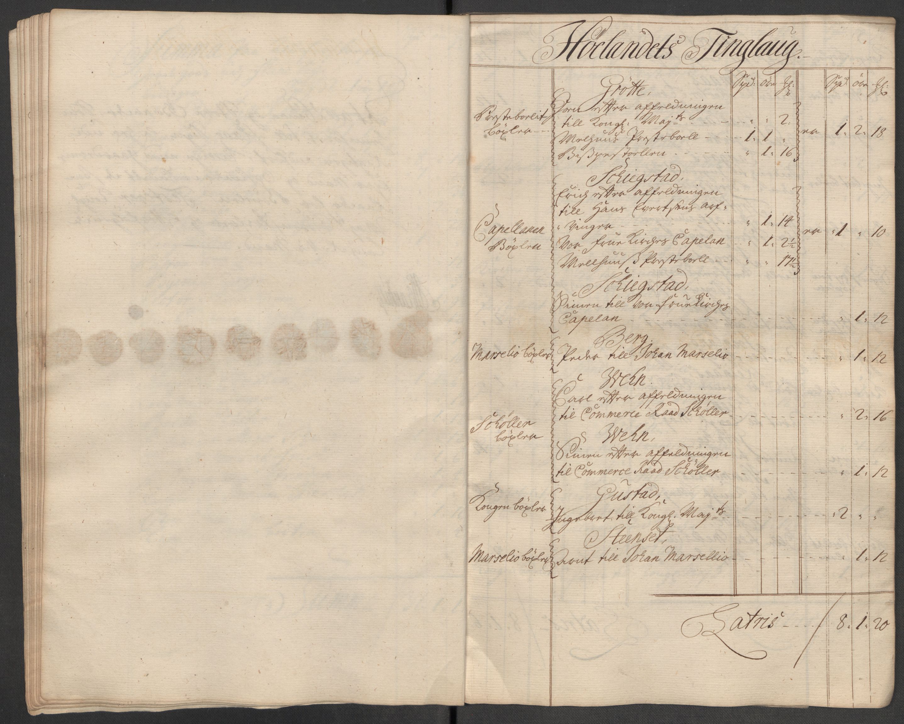 Rentekammeret inntil 1814, Reviderte regnskaper, Fogderegnskap, AV/RA-EA-4092/R60/L3971: Fogderegnskap Orkdal og Gauldal, 1718, p. 291