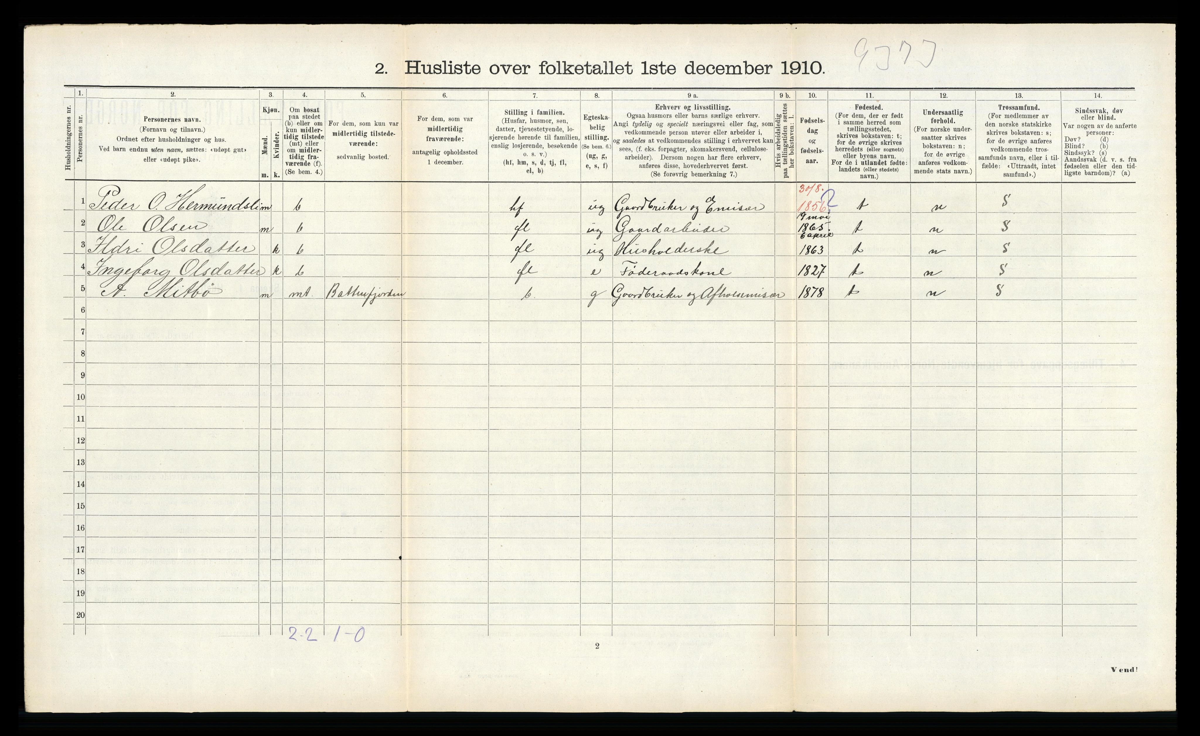 RA, 1910 census for Rindal, 1910, p. 472