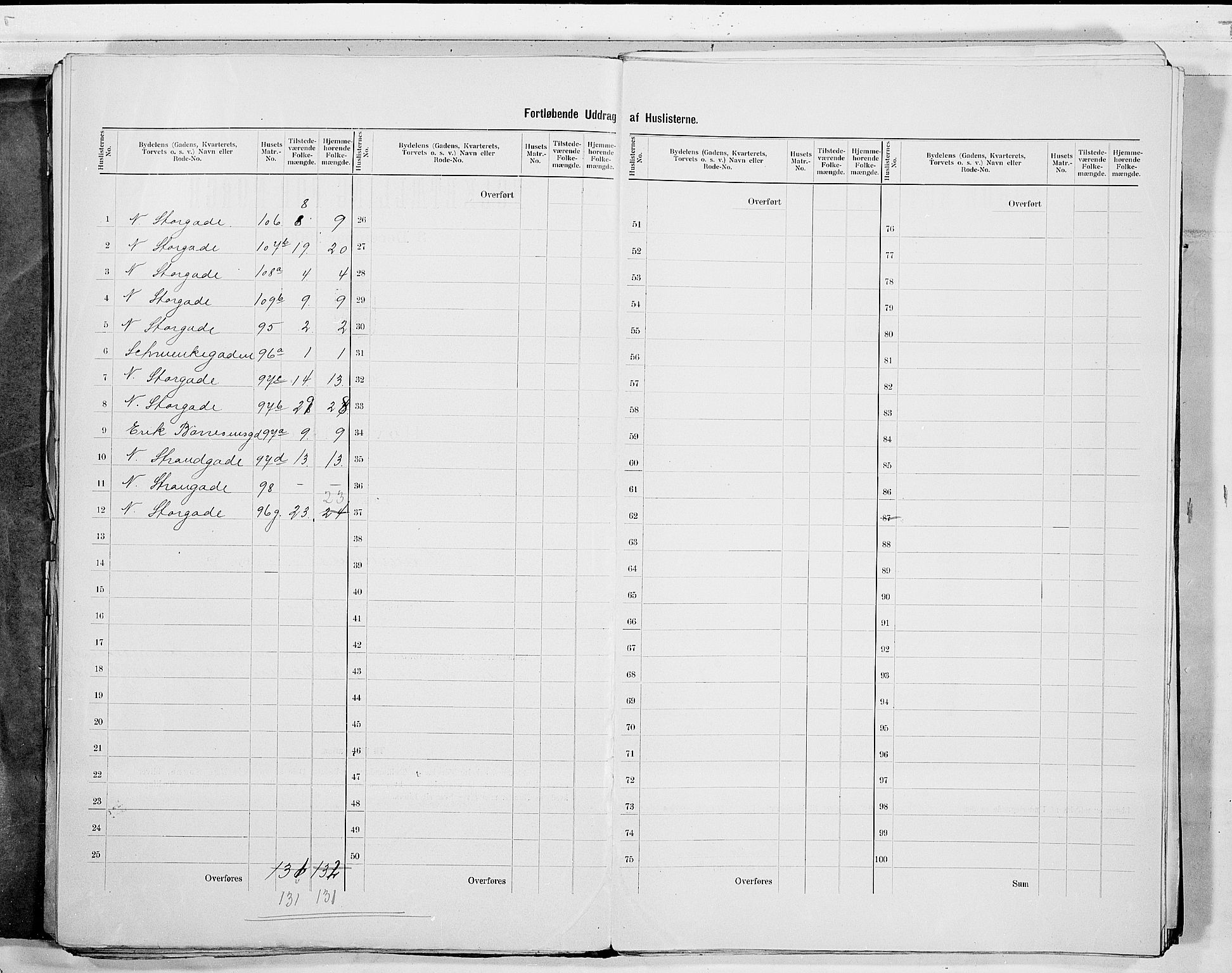 RA, 1900 census for Drammen, 1900, p. 40