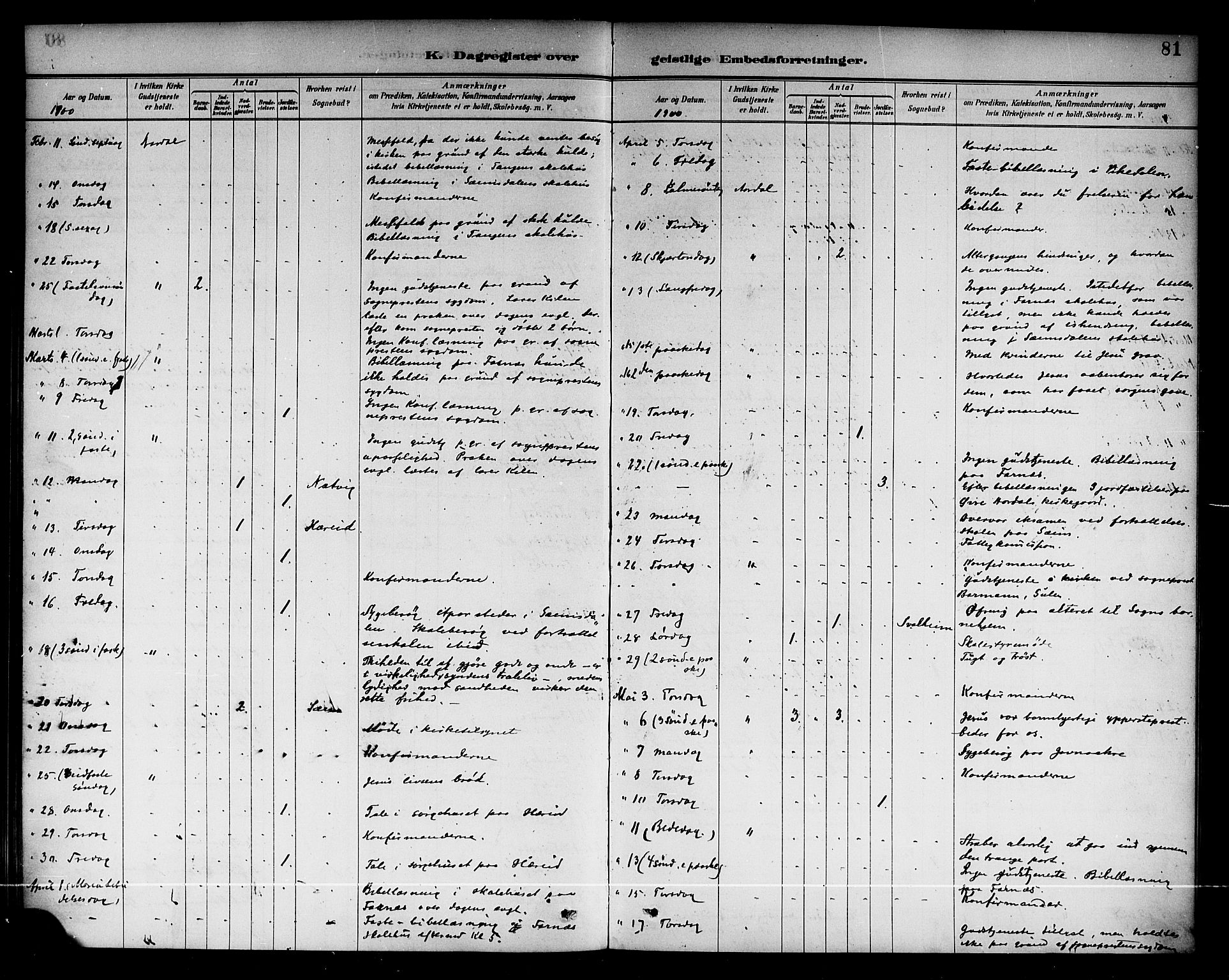 Årdal sokneprestembete, AV/SAB-A-81701: Parish register (official) no. A 4, 1887-1910, p. 81