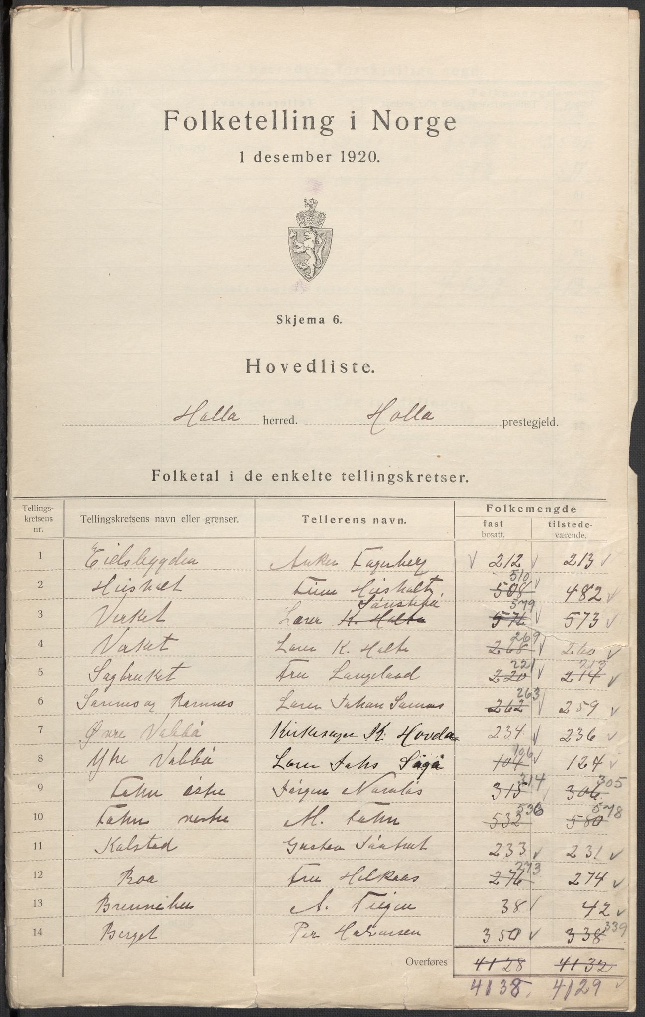 SAKO, 1920 census for Holla, 1920, p. 4