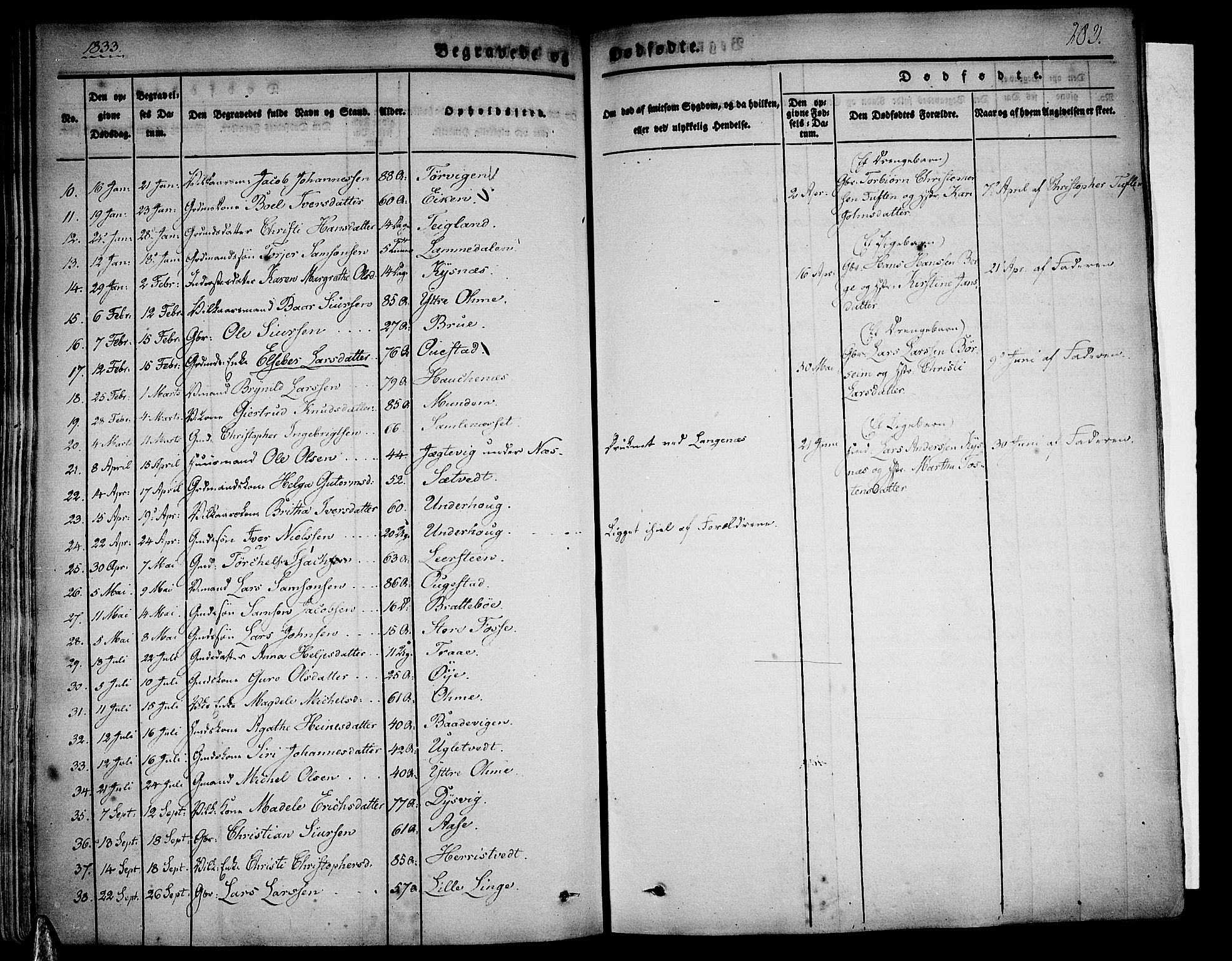 Strandebarm sokneprestembete, AV/SAB-A-78401/H/Haa: Parish register (official) no. A 6, 1826-1843, p. 283