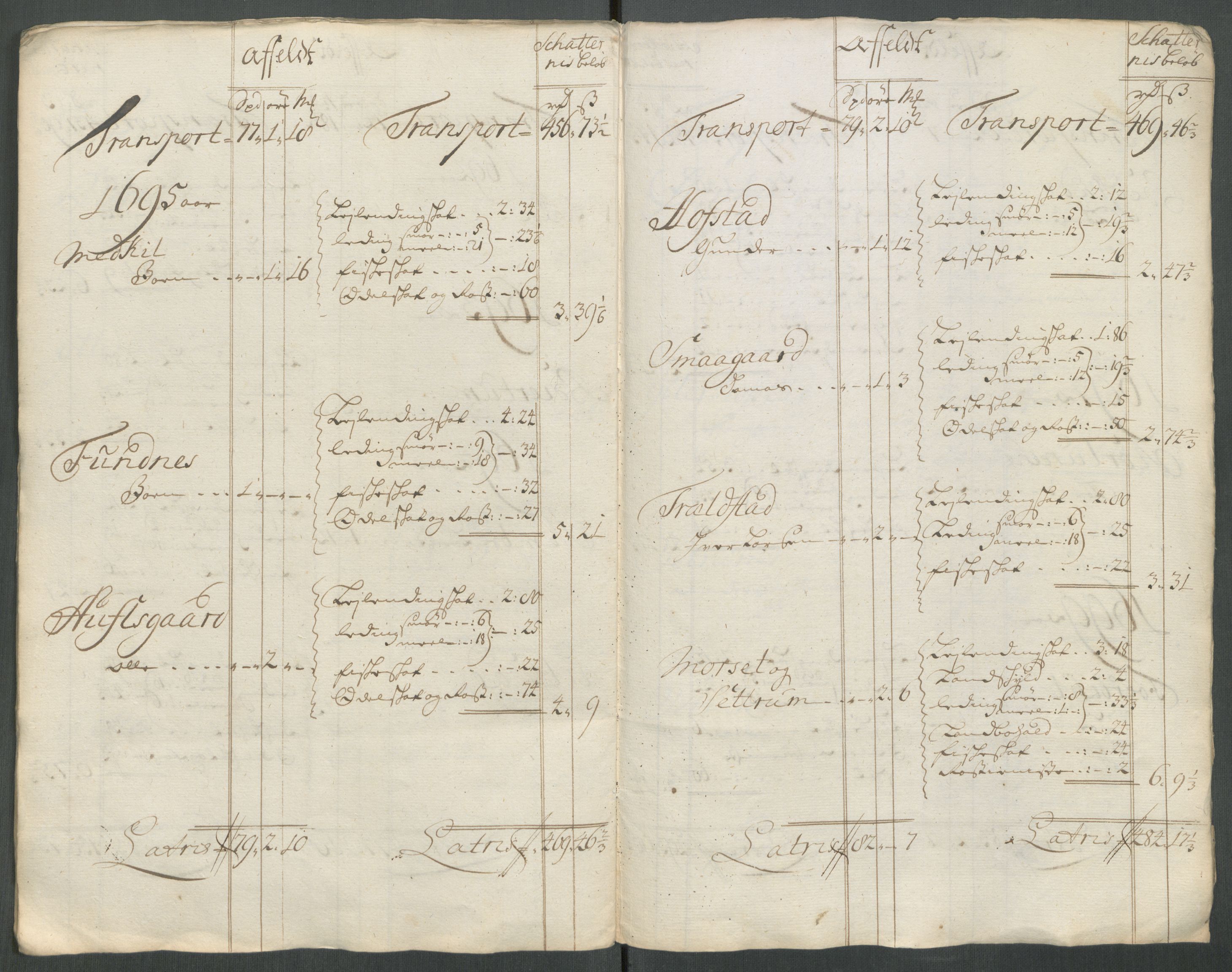 Rentekammeret inntil 1814, Reviderte regnskaper, Fogderegnskap, AV/RA-EA-4092/R62/L4203: Fogderegnskap Stjørdal og Verdal, 1713, p. 296