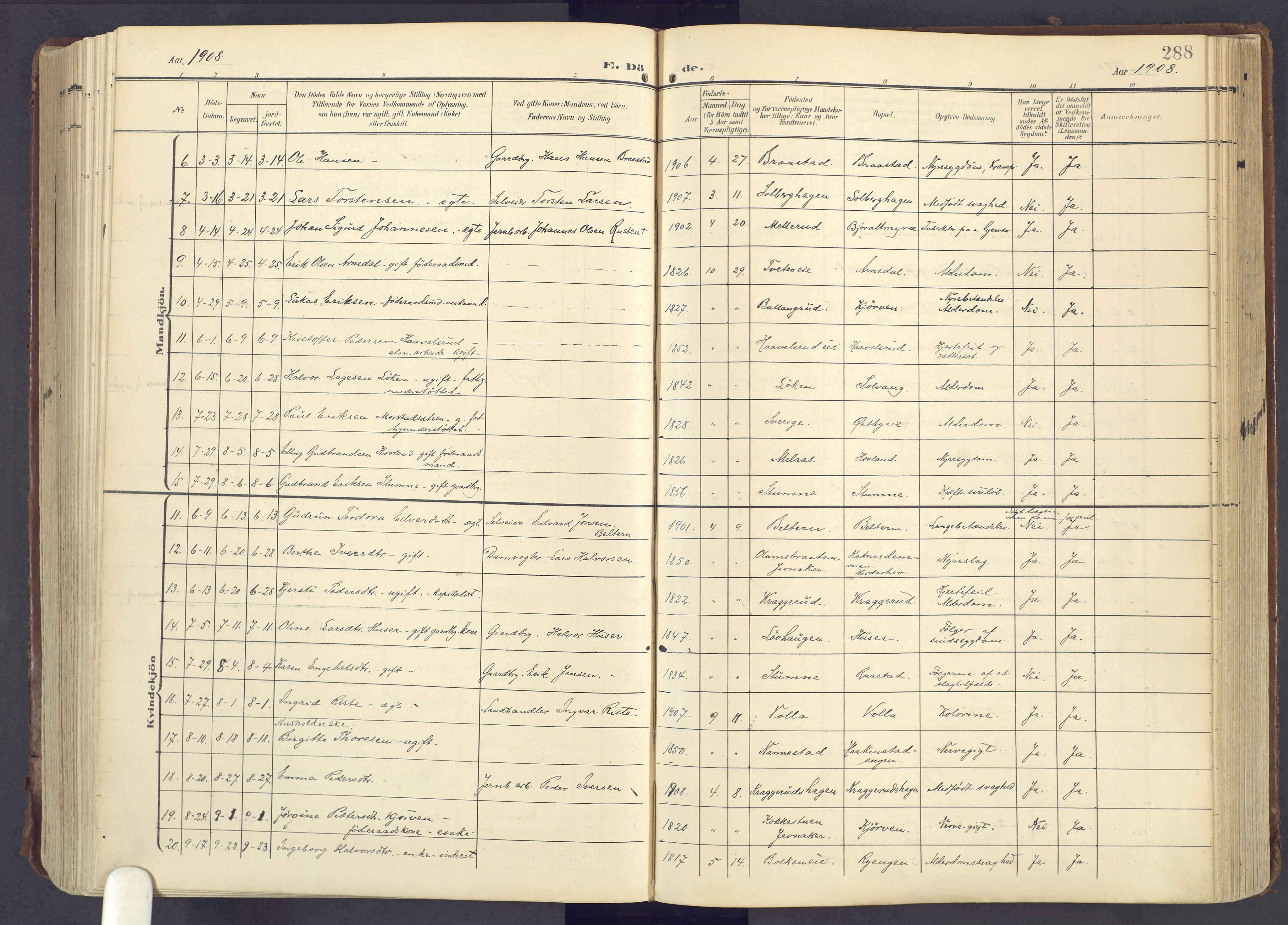Lunner prestekontor, SAH/PREST-118/H/Ha/Haa/L0001: Parish register (official) no. 1, 1907-1922, p. 288