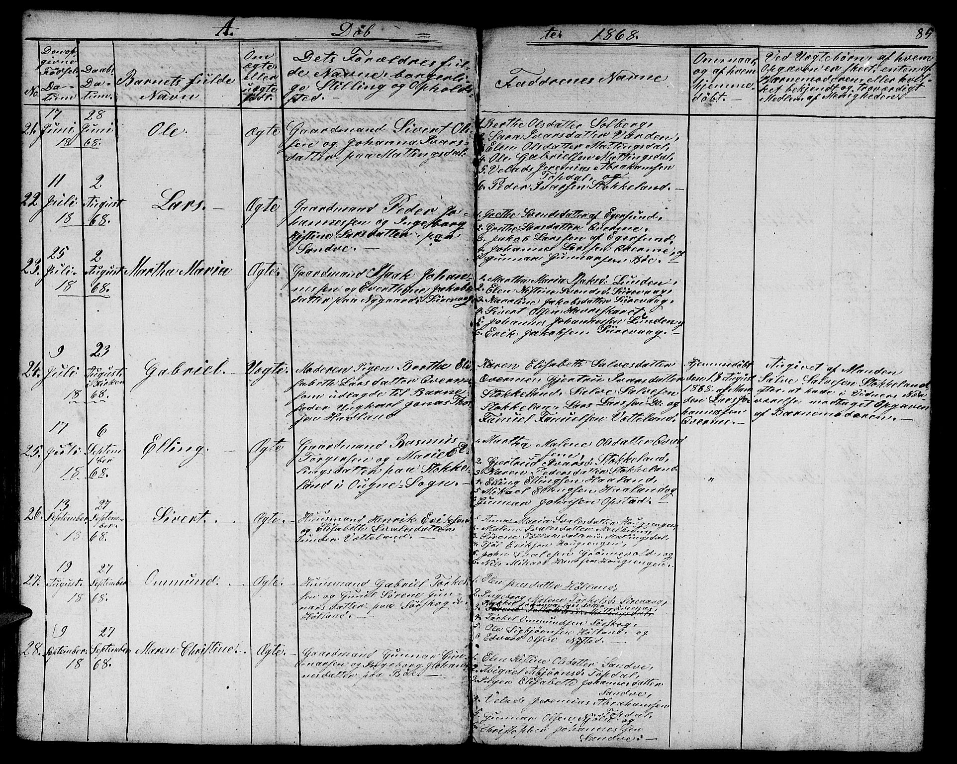 Eigersund sokneprestkontor, SAST/A-101807/S09/L0003: Parish register (copy) no. B 3, 1846-1875, p. 85