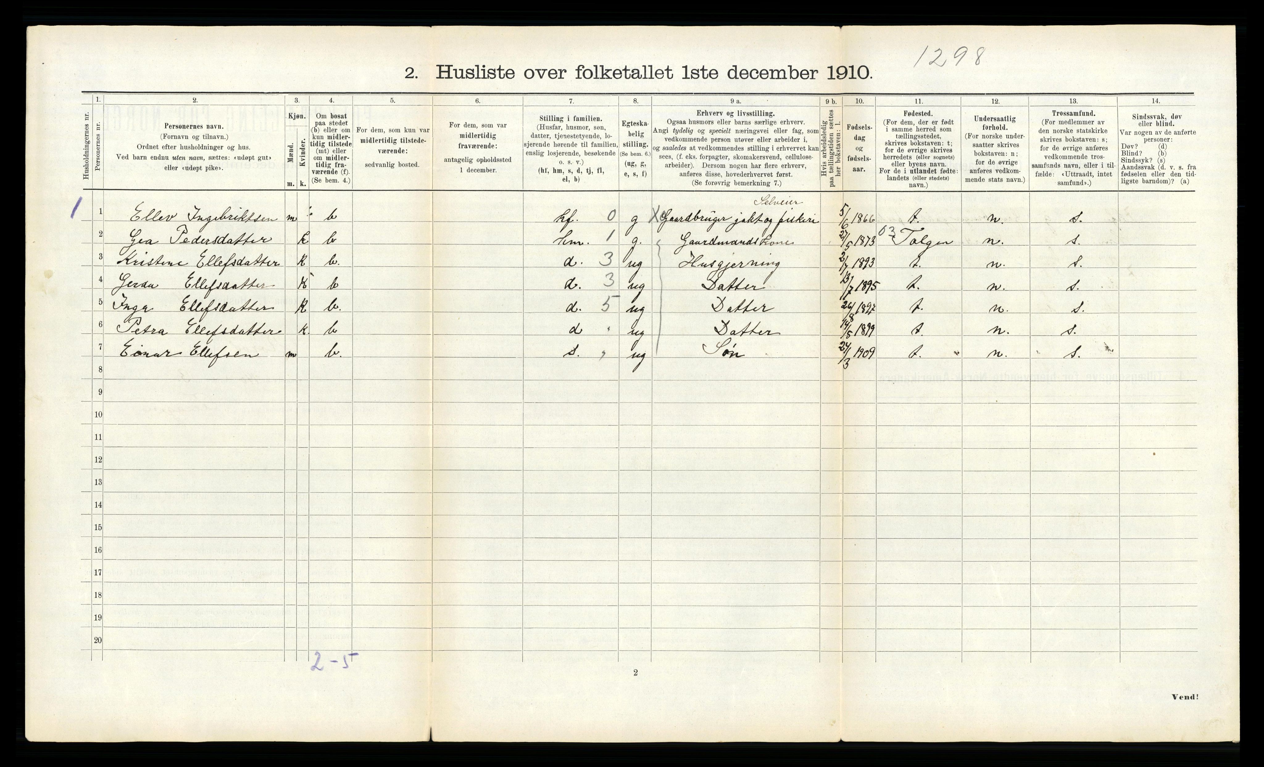 RA, 1910 census for Røros, 1910, p. 486