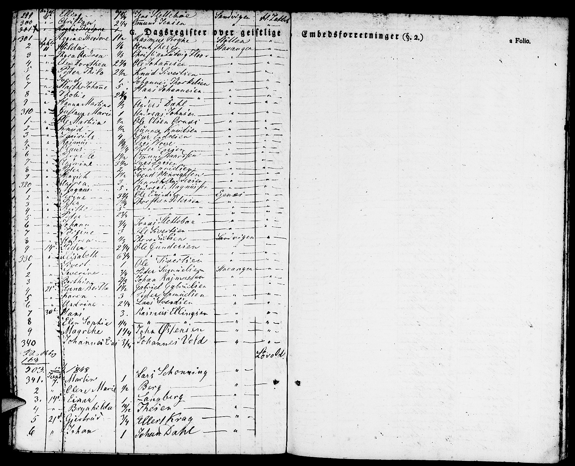 Domkirken sokneprestkontor, AV/SAST-A-101812/001/30/30BA/L0011: Parish register (official) no. A 11, 1832-1856