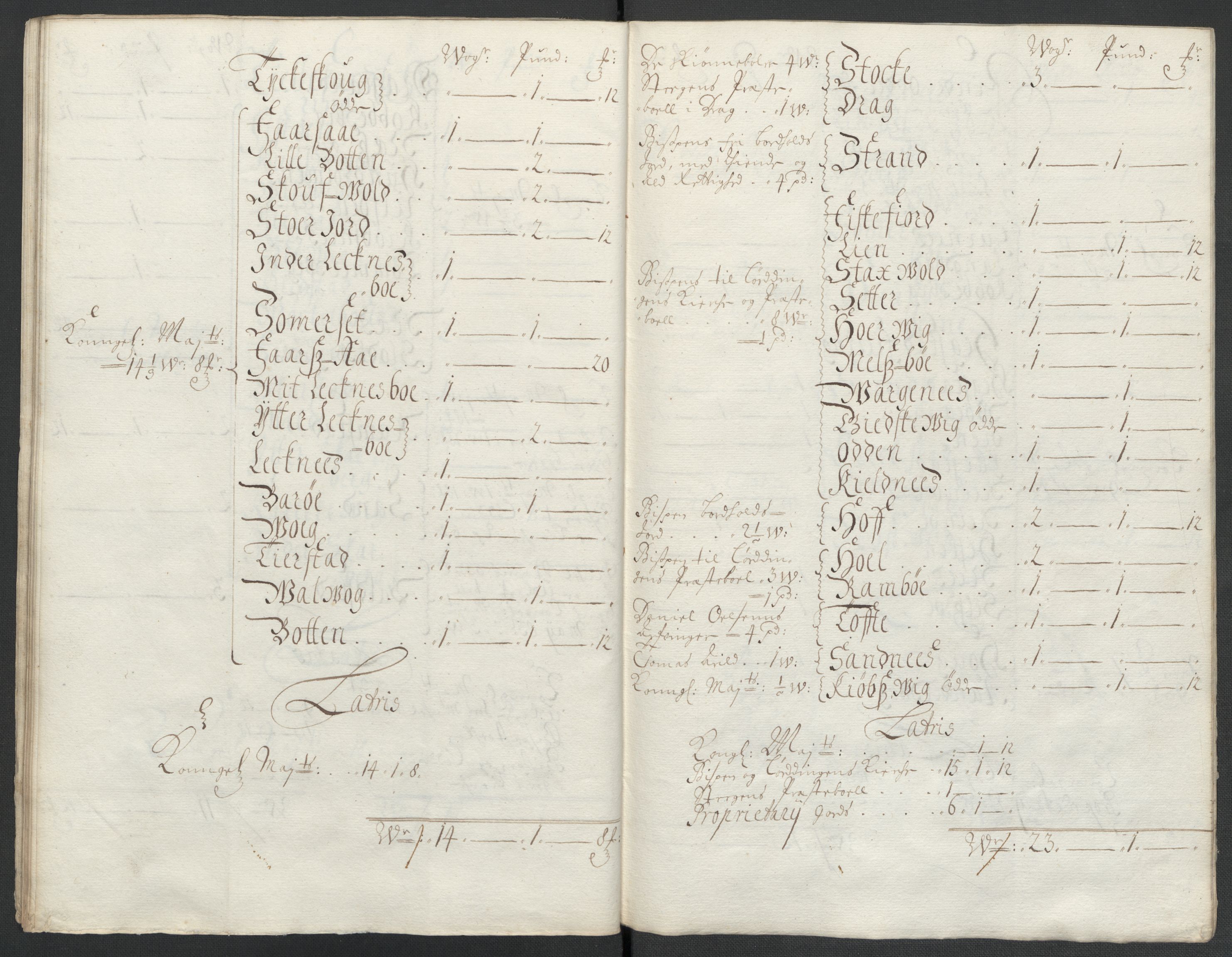 Rentekammeret inntil 1814, Reviderte regnskaper, Fogderegnskap, AV/RA-EA-4092/R66/L4579: Fogderegnskap Salten, 1697-1700, p. 252