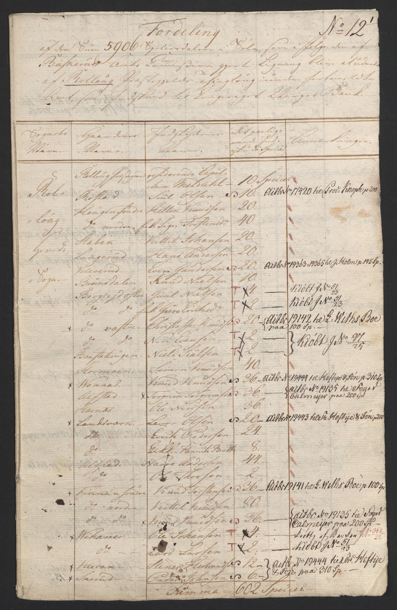 Sølvskatten 1816, NOBA/SOLVSKATTEN/A/L0020: Bind 21: Numedal og Sandsvær fogderi, 1816-1821, p. 6