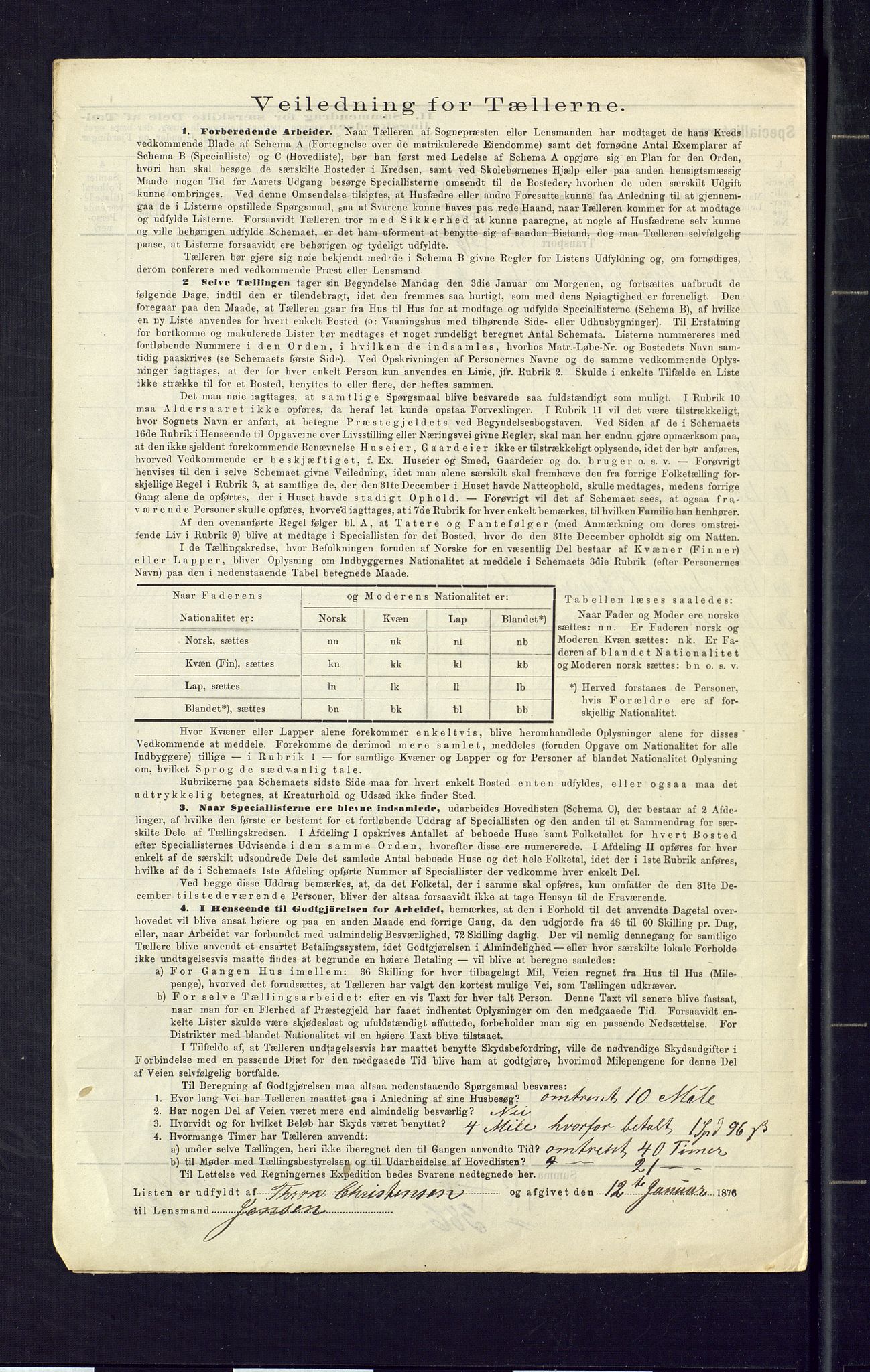 SAKO, 1875 census for 0819P Holla, 1875, p. 24