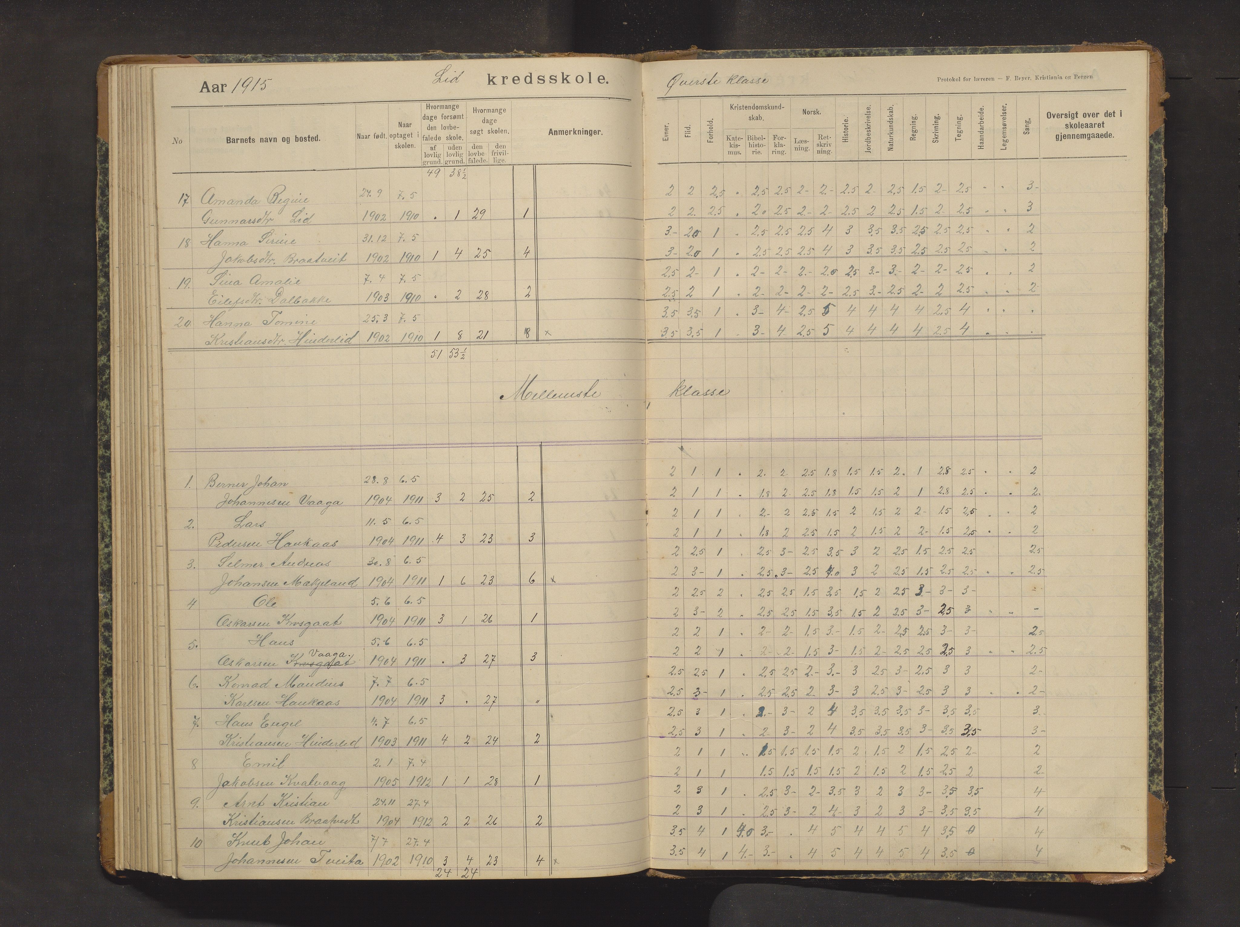 Sveio kommune. Barneskulane, IKAH/1216-231/F/Fa/L0029: Skuleprotokoll for Lid skule, 1903-1915, p. 92