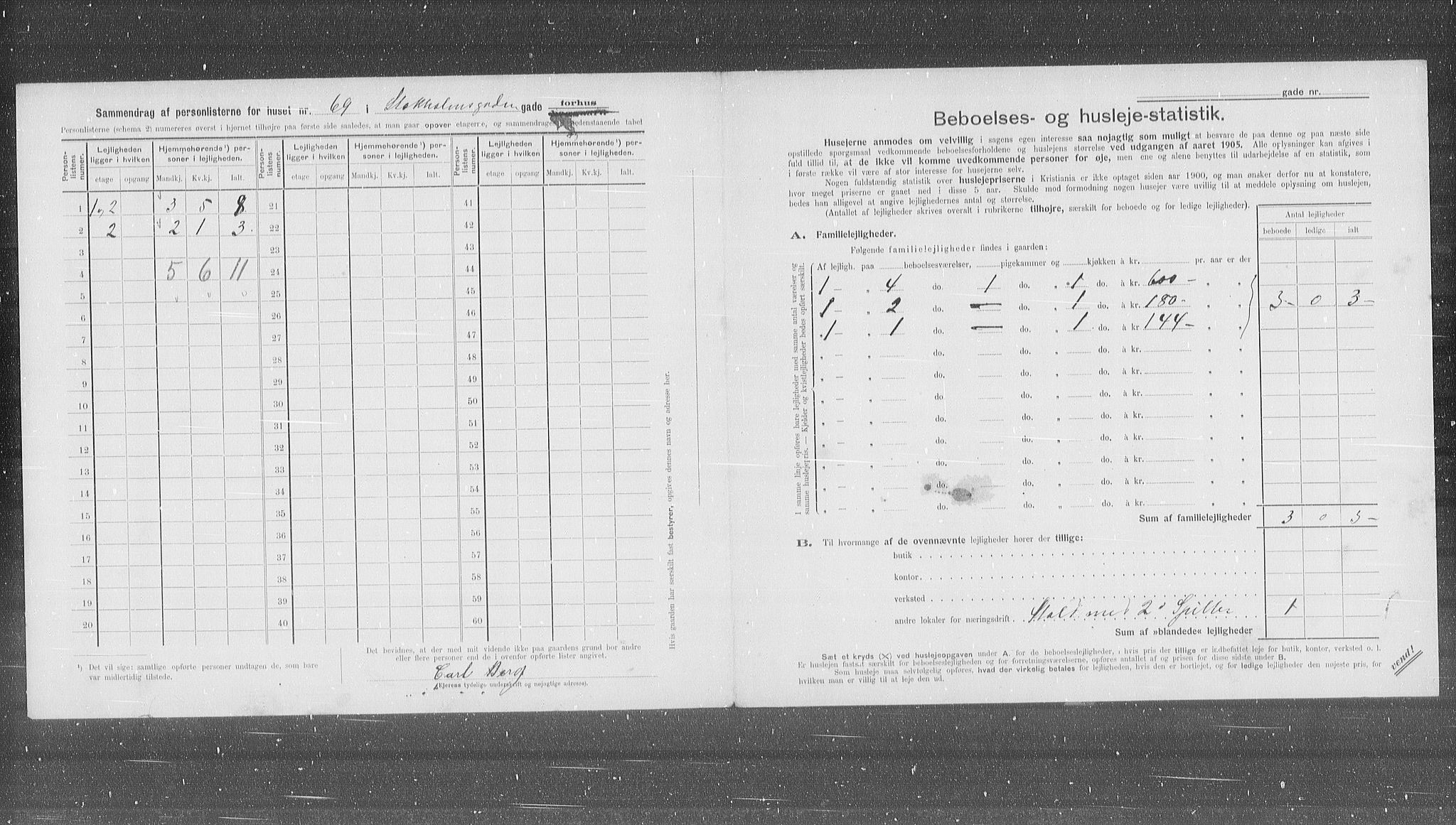 OBA, Municipal Census 1905 for Kristiania, 1905, p. 53619