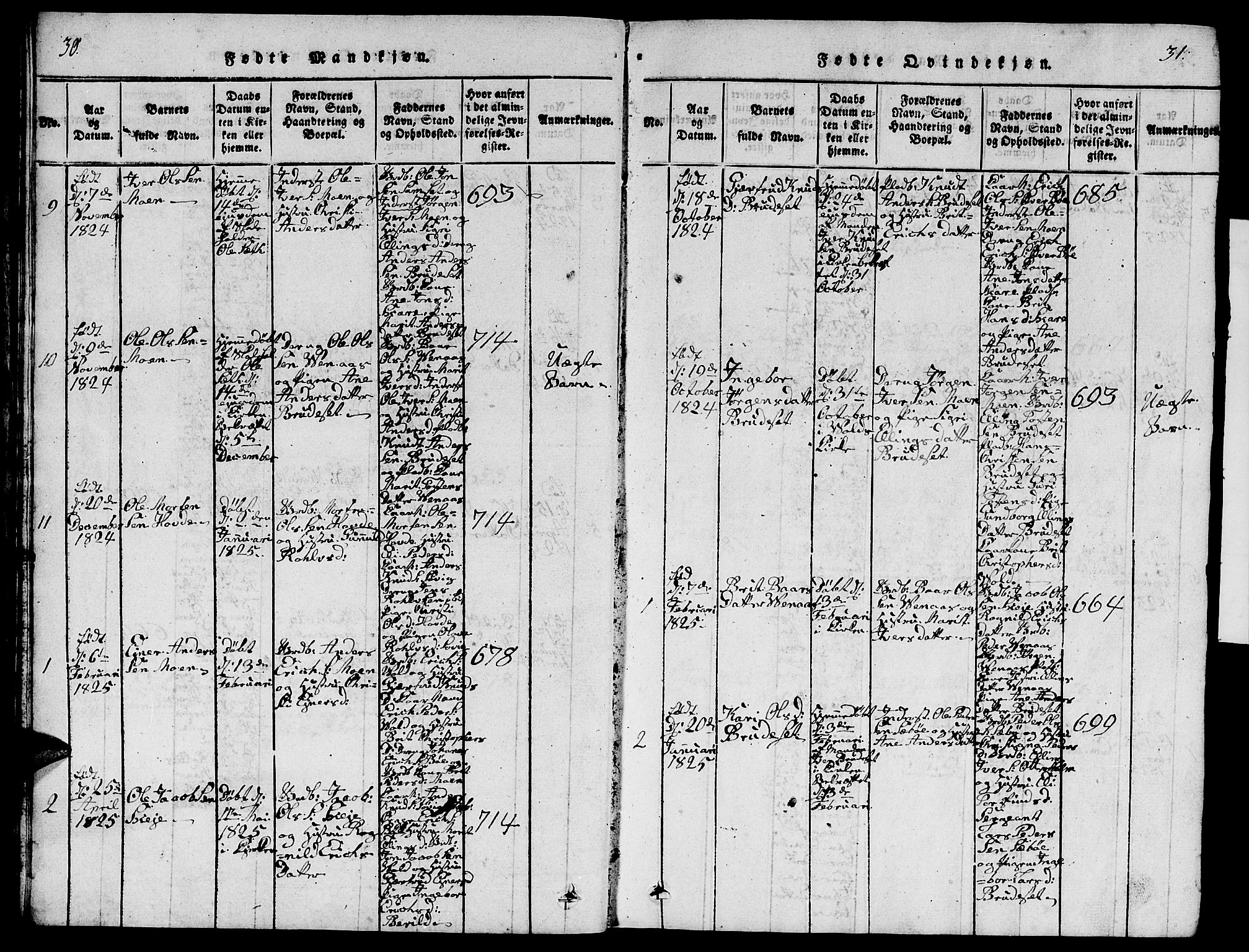 Ministerialprotokoller, klokkerbøker og fødselsregistre - Møre og Romsdal, SAT/A-1454/543/L0563: Parish register (copy) no. 543C01, 1818-1836, p. 30-31