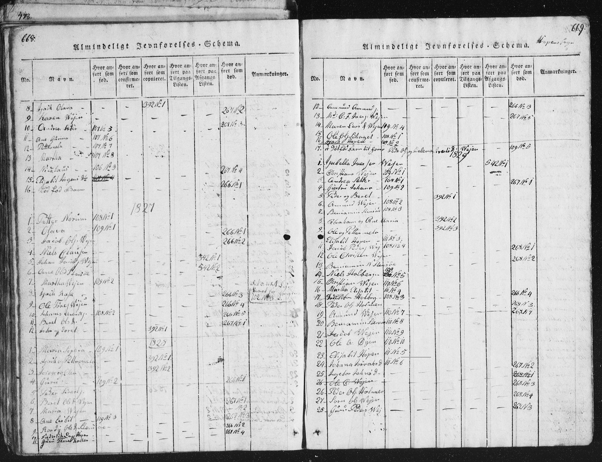 Ministerialprotokoller, klokkerbøker og fødselsregistre - Møre og Romsdal, SAT/A-1454/581/L0942: Parish register (copy) no. 581C00, 1820-1836, p. 668-669