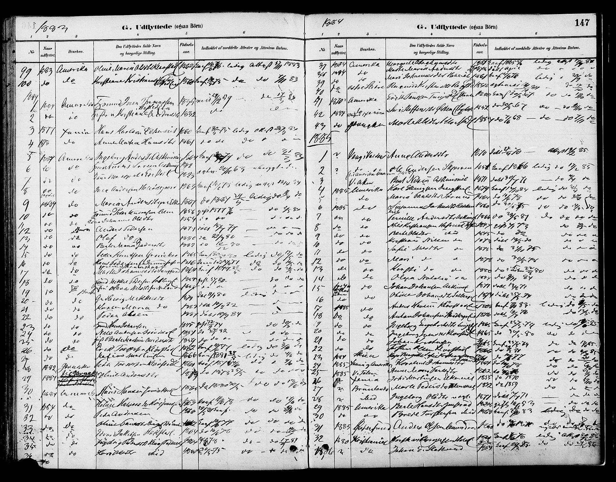 Gran prestekontor, AV/SAH-PREST-112/H/Ha/Haa/L0016: Parish register (official) no. 16, 1880-1888, p. 147