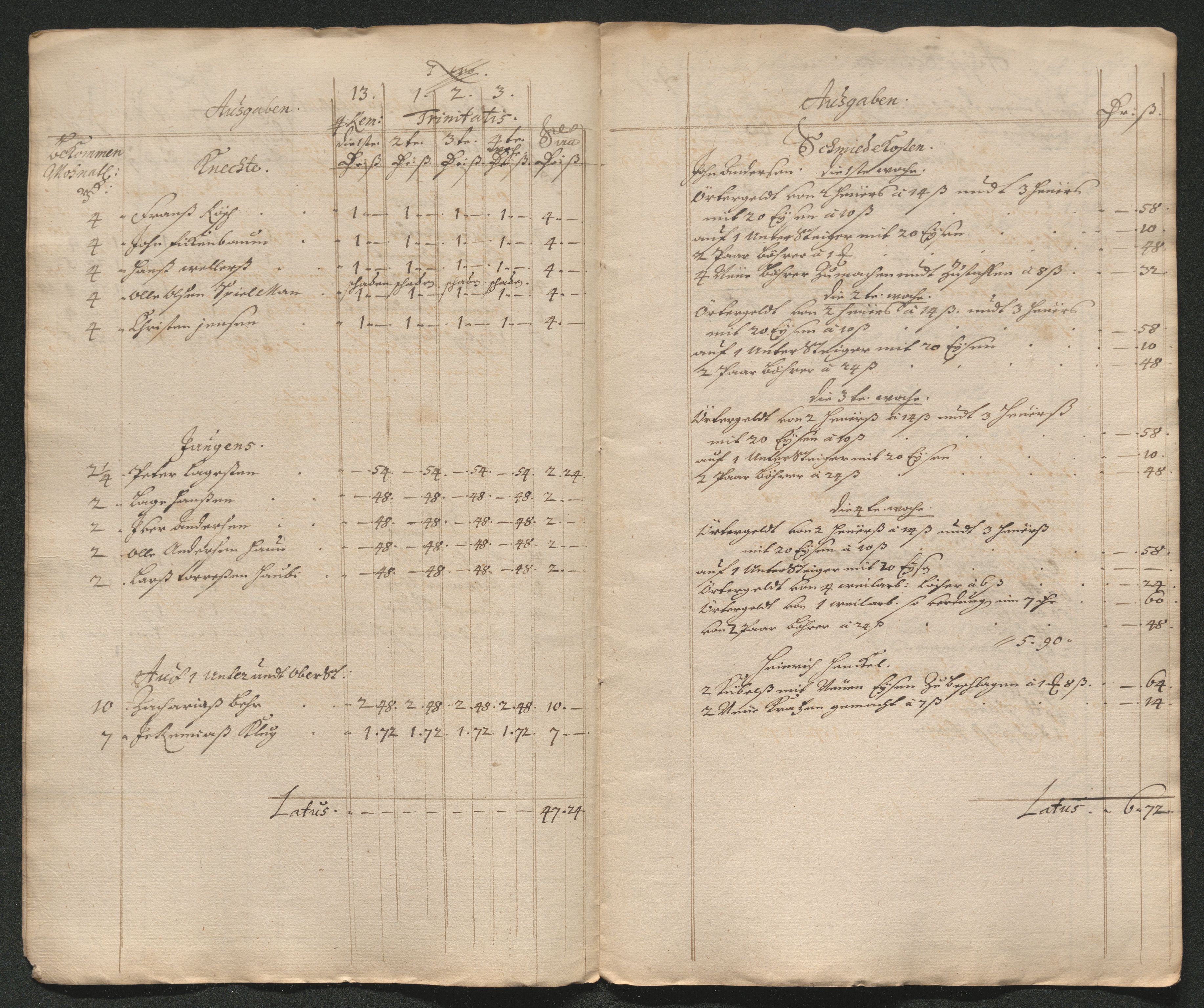 Kongsberg Sølvverk 1623-1816, AV/SAKO-EA-3135/001/D/Dc/Dcd/L0064: Utgiftsregnskap for gruver m.m. , 1687, p. 100