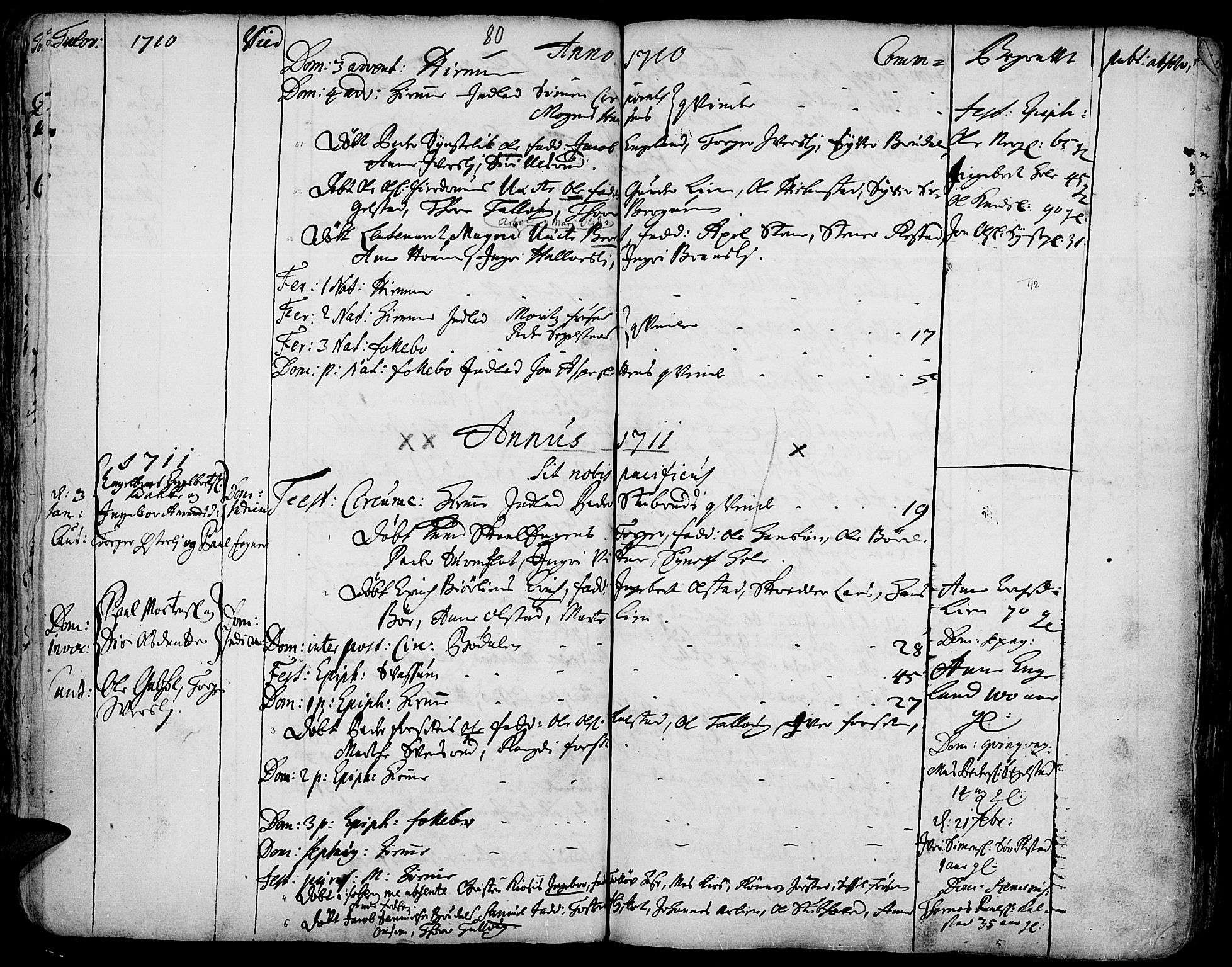 Gausdal prestekontor, SAH/PREST-090/H/Ha/Haa/L0001: Parish register (official) no. 1, 1693-1728, p. 80