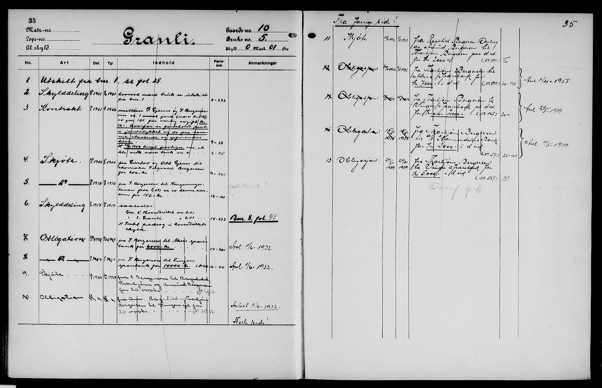 Vinger og Odal sorenskriveri, AV/SAH-TING-022/H/Ha/Hac/Hacc/L0002: Mortgage register no. 3.2, 1923, p. 35