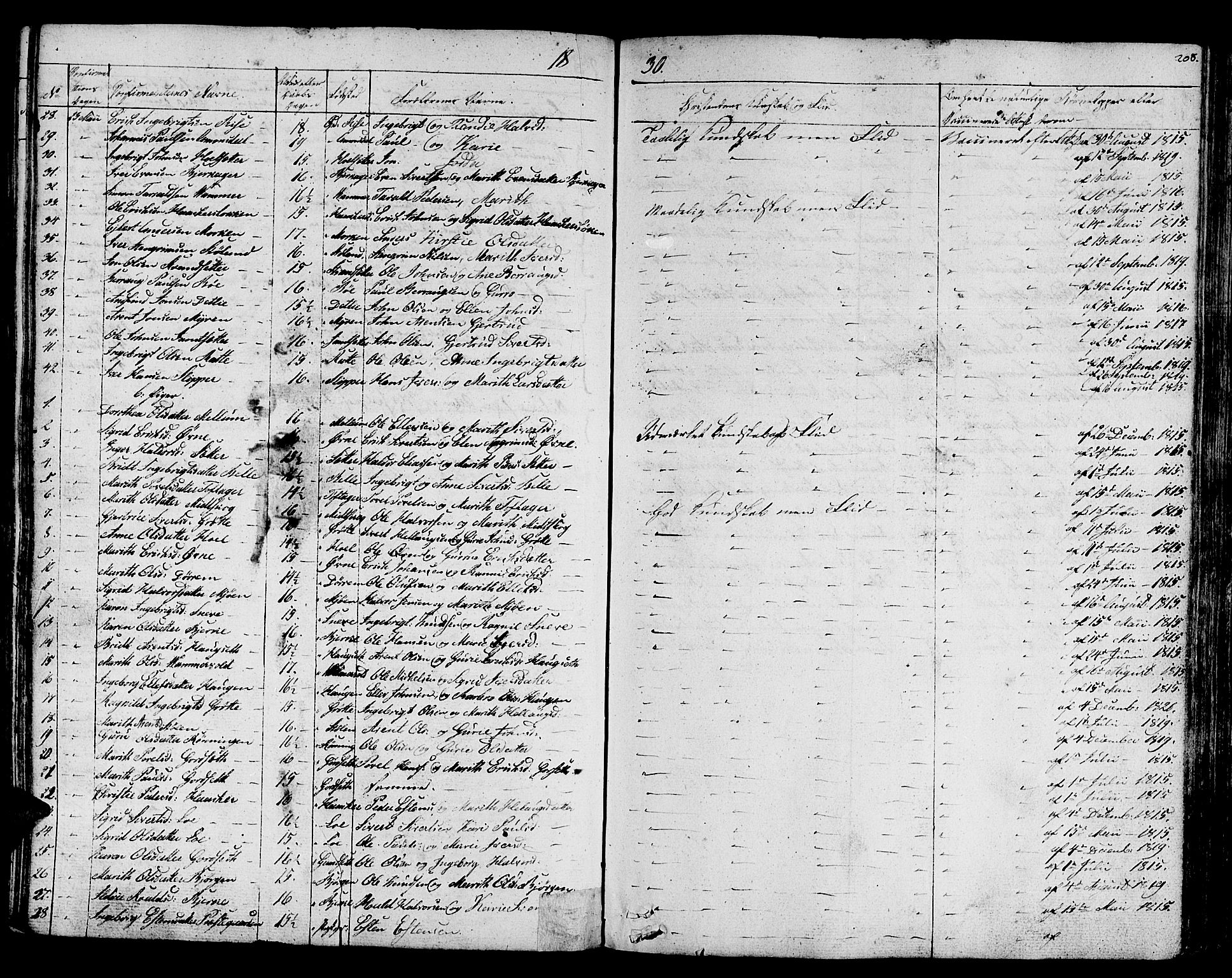 Ministerialprotokoller, klokkerbøker og fødselsregistre - Sør-Trøndelag, SAT/A-1456/678/L0897: Parish register (official) no. 678A06-07, 1821-1847, p. 208