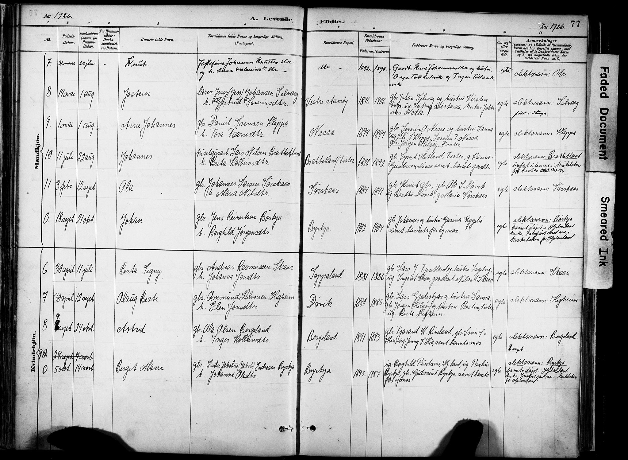 Hjelmeland sokneprestkontor, AV/SAST-A-101843/02/A/L0001: Parish register (official) no. A 16, 1887-1926, p. 77