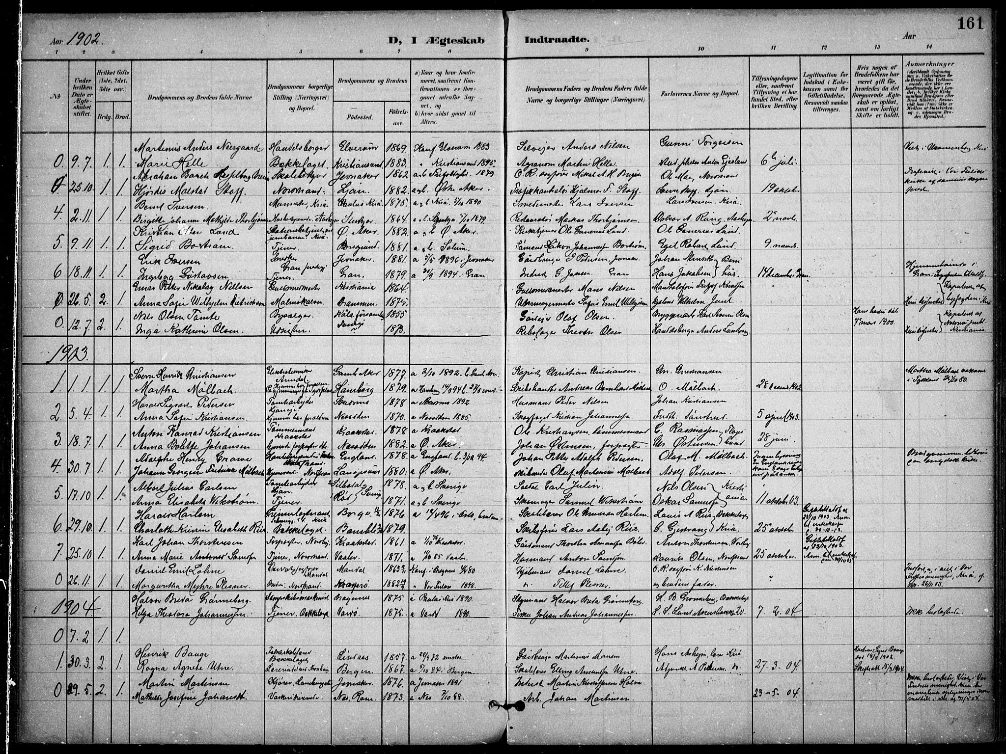 Nordstrand prestekontor Kirkebøker, AV/SAO-A-10362a/F/Fa/L0001: Parish register (official) no. I 1, 1900-1914, p. 161