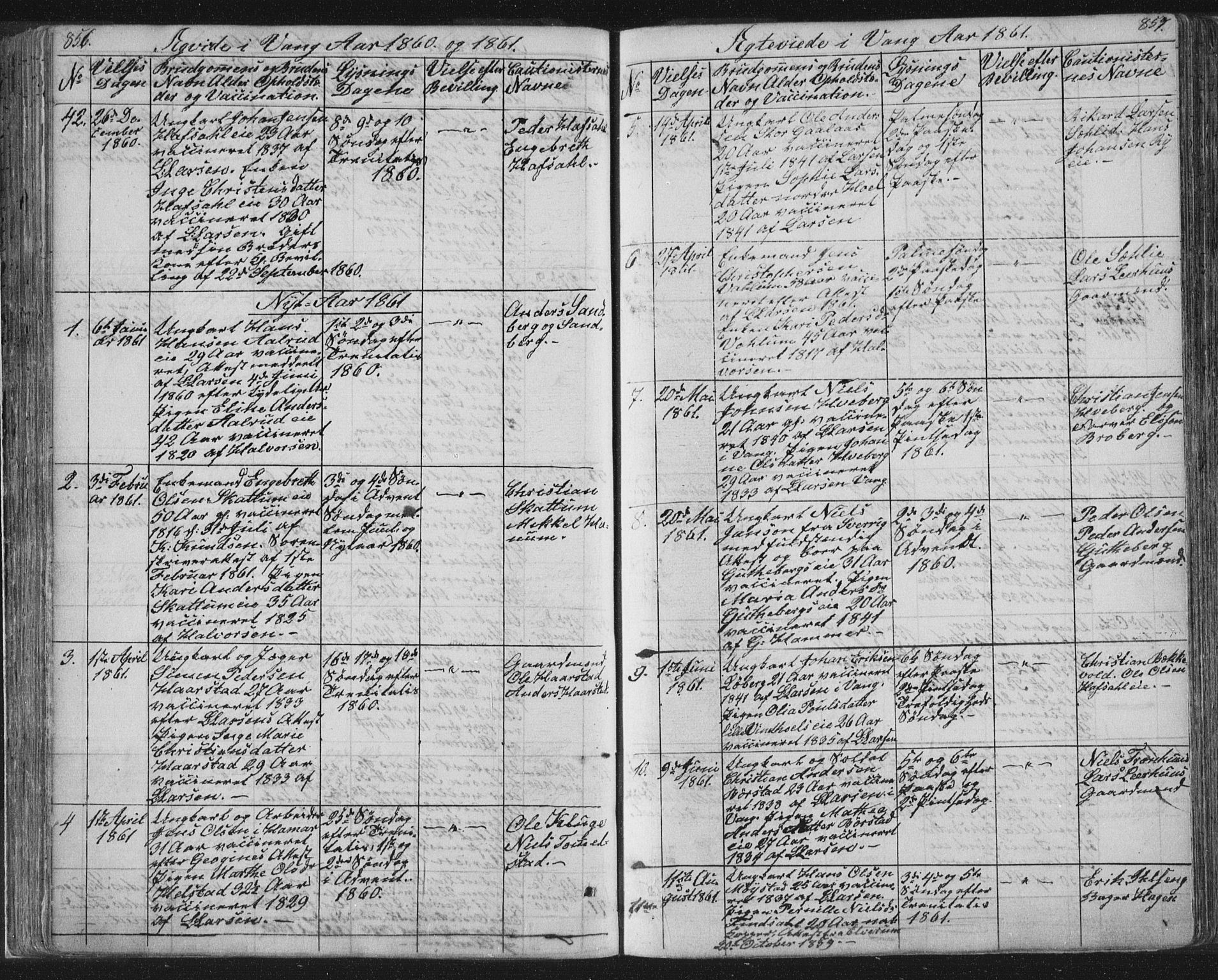 Vang prestekontor, Hedmark, SAH/PREST-008/H/Ha/Hab/L0010B: Parish register (copy) no. 10b, 1854-1896, p. 856-857