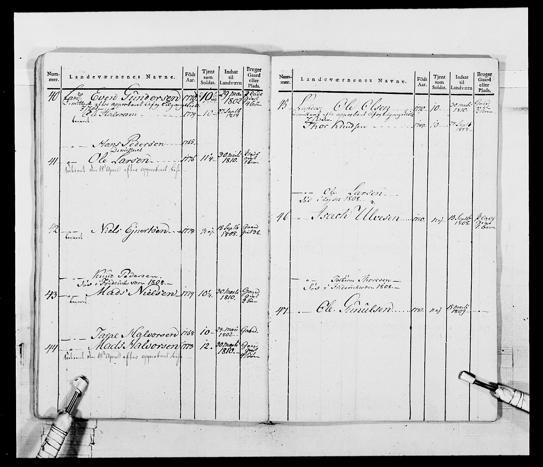 Generalitets- og kommissariatskollegiet, Det kongelige norske kommissariatskollegium, AV/RA-EA-5420/E/Eh/L0117: Telemarkske nasjonale infanteriregiment, 1812-1814, p. 42