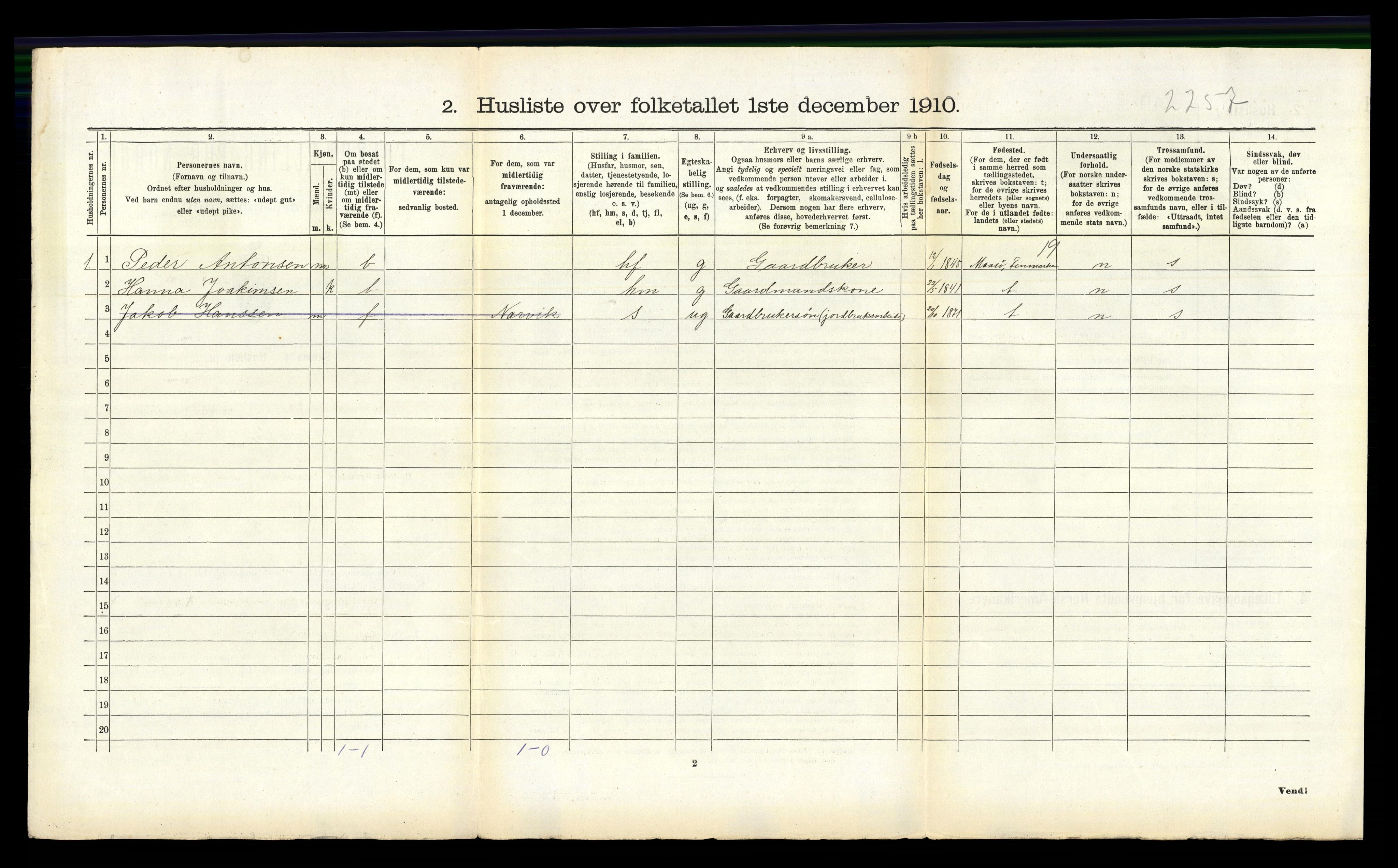 RA, 1910 census for Ankenes, 1910, p. 488