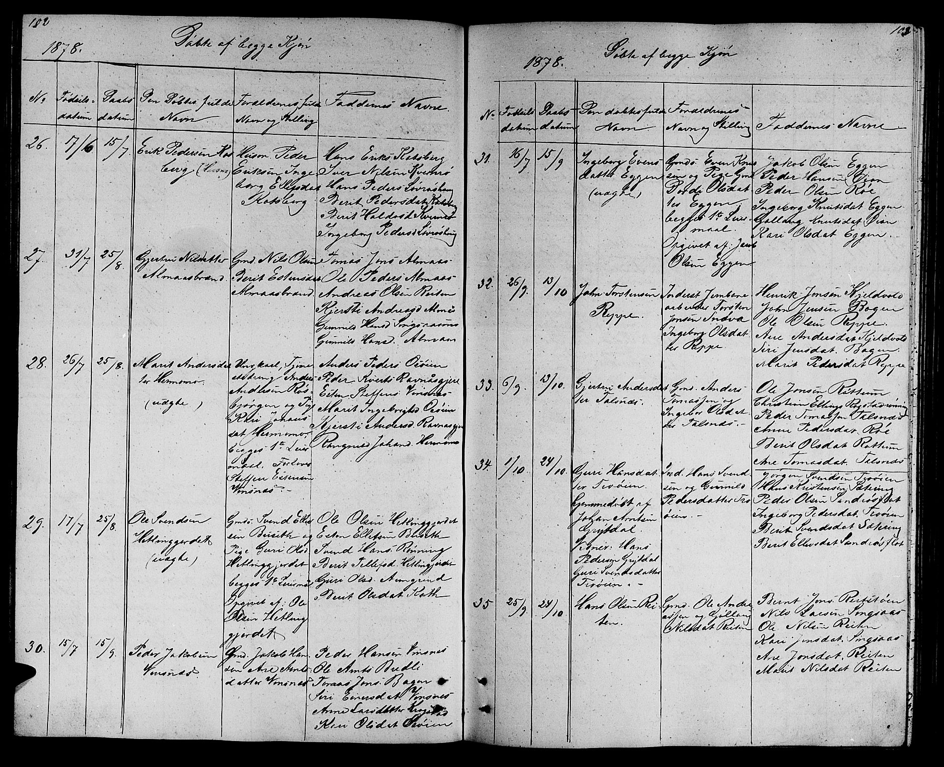 Ministerialprotokoller, klokkerbøker og fødselsregistre - Sør-Trøndelag, SAT/A-1456/688/L1027: Parish register (copy) no. 688C02, 1861-1889, p. 102-103