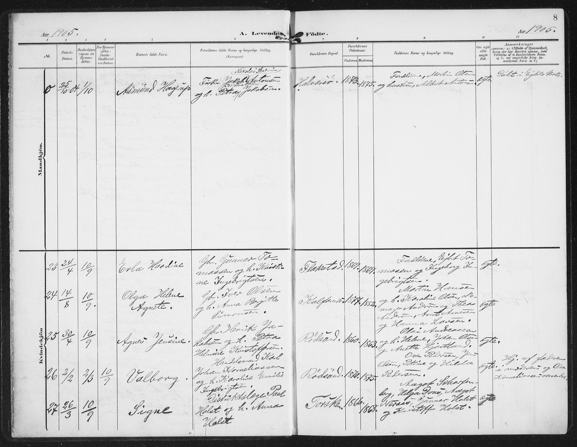 Berg sokneprestkontor, AV/SATØ-S-1318/G/Ga/Gaa/L0008kirke: Parish register (official) no. 8, 1904-1916, p. 8