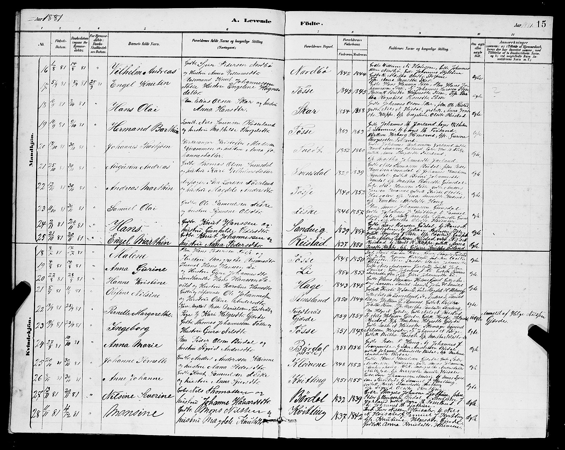 Samnanger Sokneprestembete, AV/SAB-A-77501/H/Hab: Parish register (copy) no. A 2, 1879-1897, p. 15
