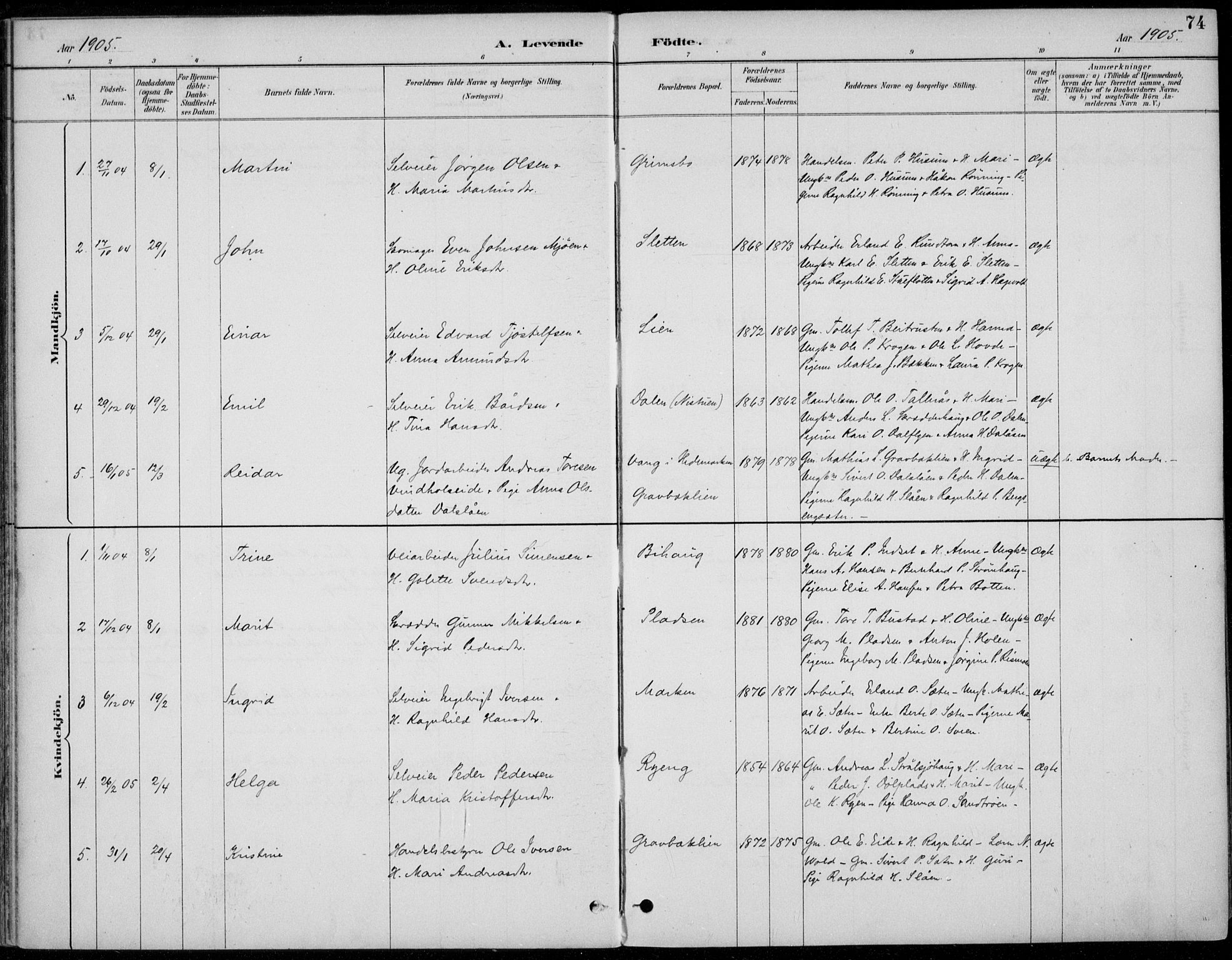 Alvdal prestekontor, AV/SAH-PREST-060/H/Ha/Haa/L0003: Parish register (official) no. 3, 1886-1912, p. 74