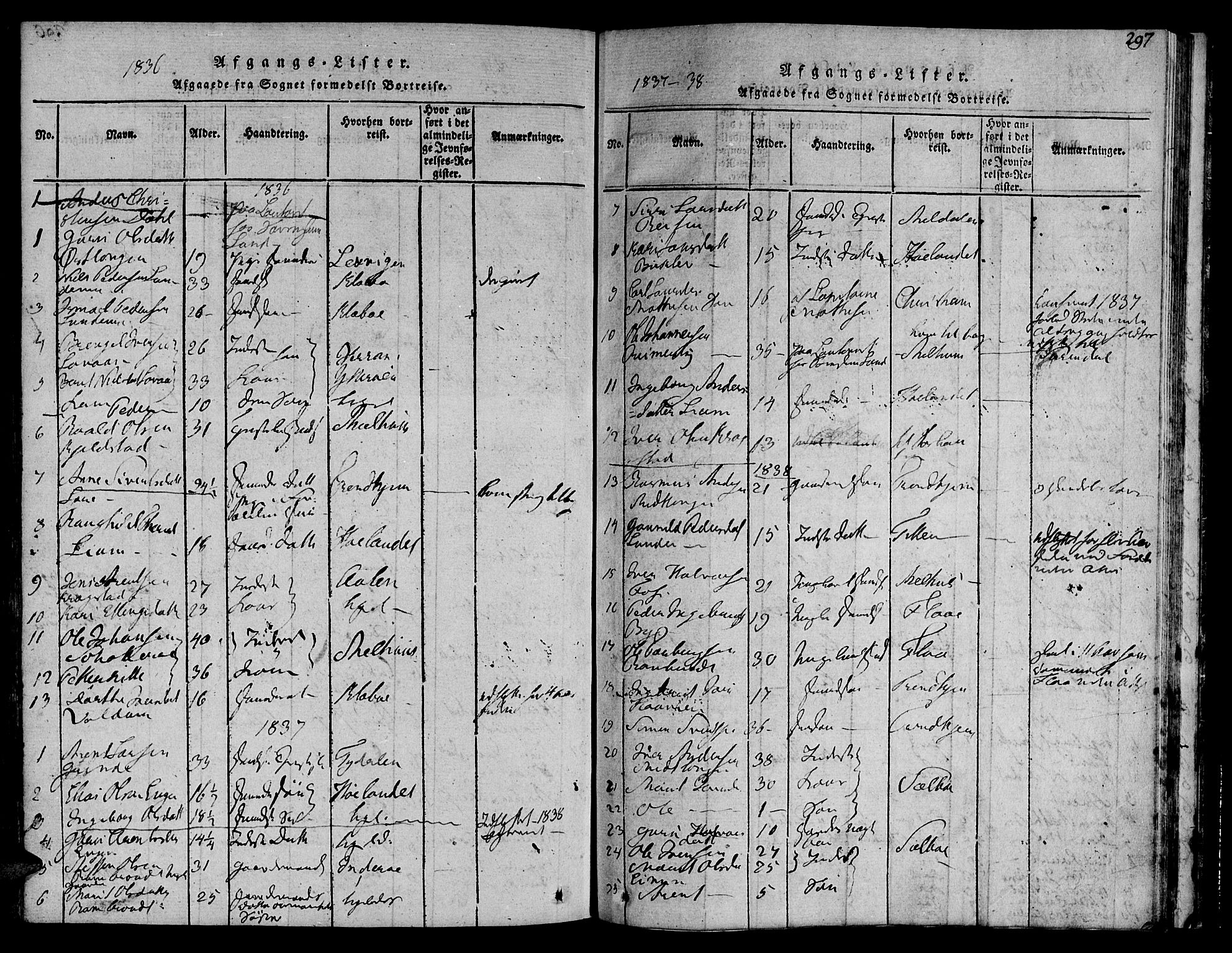Ministerialprotokoller, klokkerbøker og fødselsregistre - Sør-Trøndelag, SAT/A-1456/692/L1102: Parish register (official) no. 692A02, 1816-1842, p. 297
