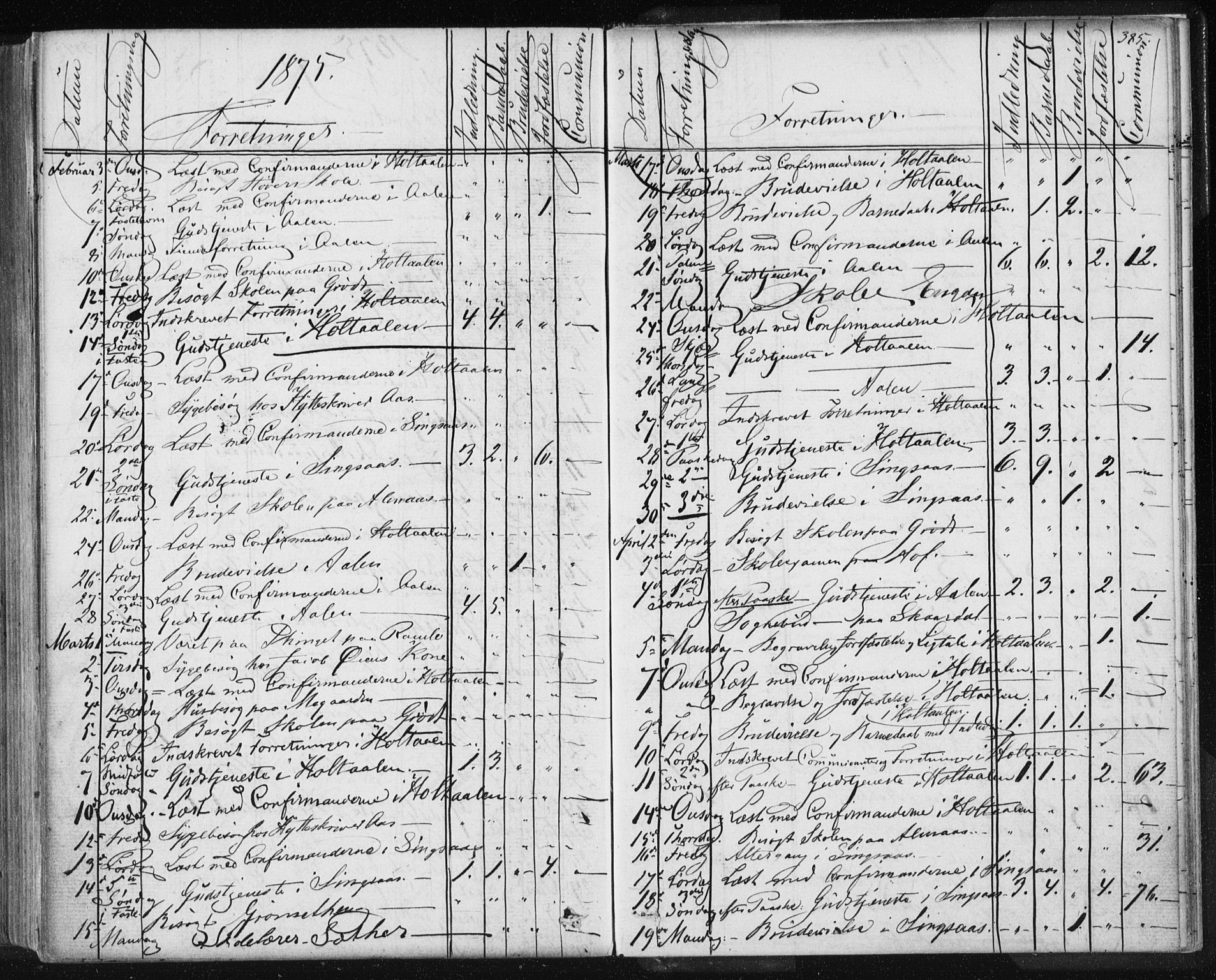 Ministerialprotokoller, klokkerbøker og fødselsregistre - Sør-Trøndelag, SAT/A-1456/685/L0969: Parish register (official) no. 685A08 /1, 1870-1878, p. 385