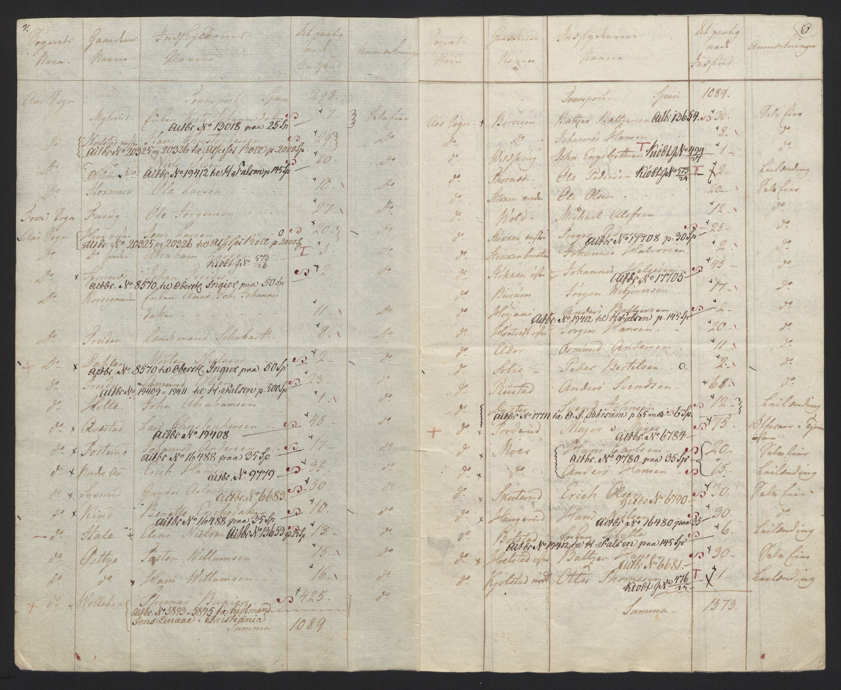 Sølvskatten 1816, NOBA/SOLVSKATTEN/A/L0002: Bind 2-3: Aker og Follo fogderi, 1816-1820, p. 32