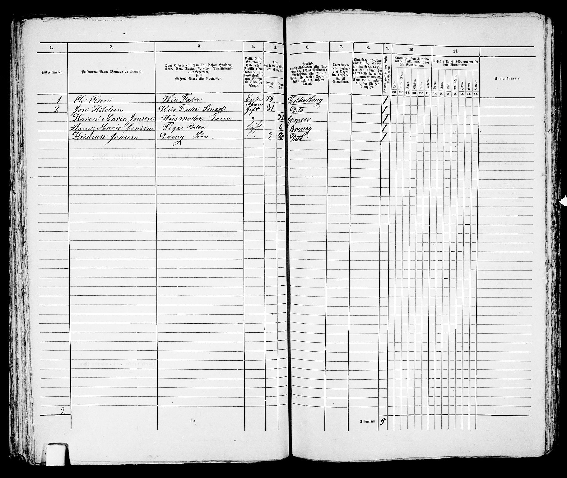 RA, 1865 census for Brevik, 1865, p. 91