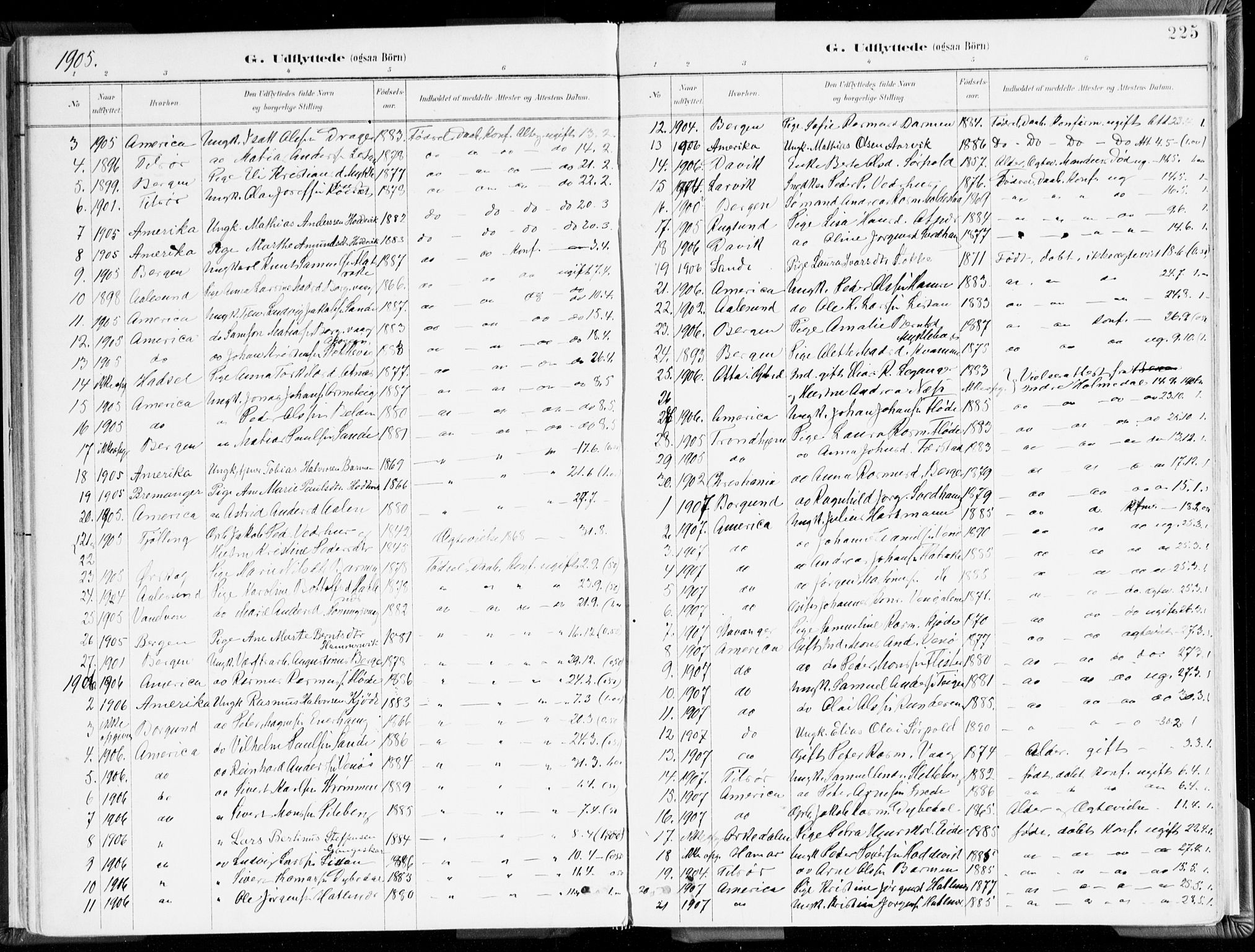 Selje sokneprestembete, AV/SAB-A-99938/H/Ha/Haa/Haab: Parish register (official) no. B 2, 1891-1907, p. 225