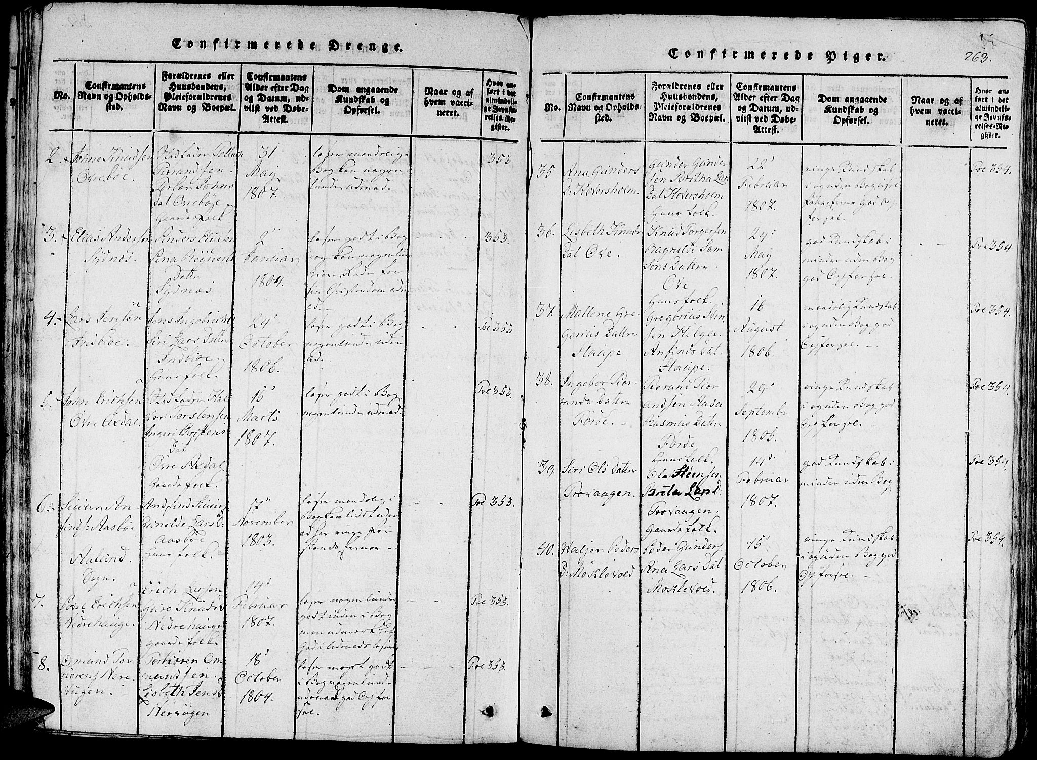 Fjelberg sokneprestembete, AV/SAB-A-75201/H/Haa: Parish register (official) no. A 4, 1816-1822, p. 263