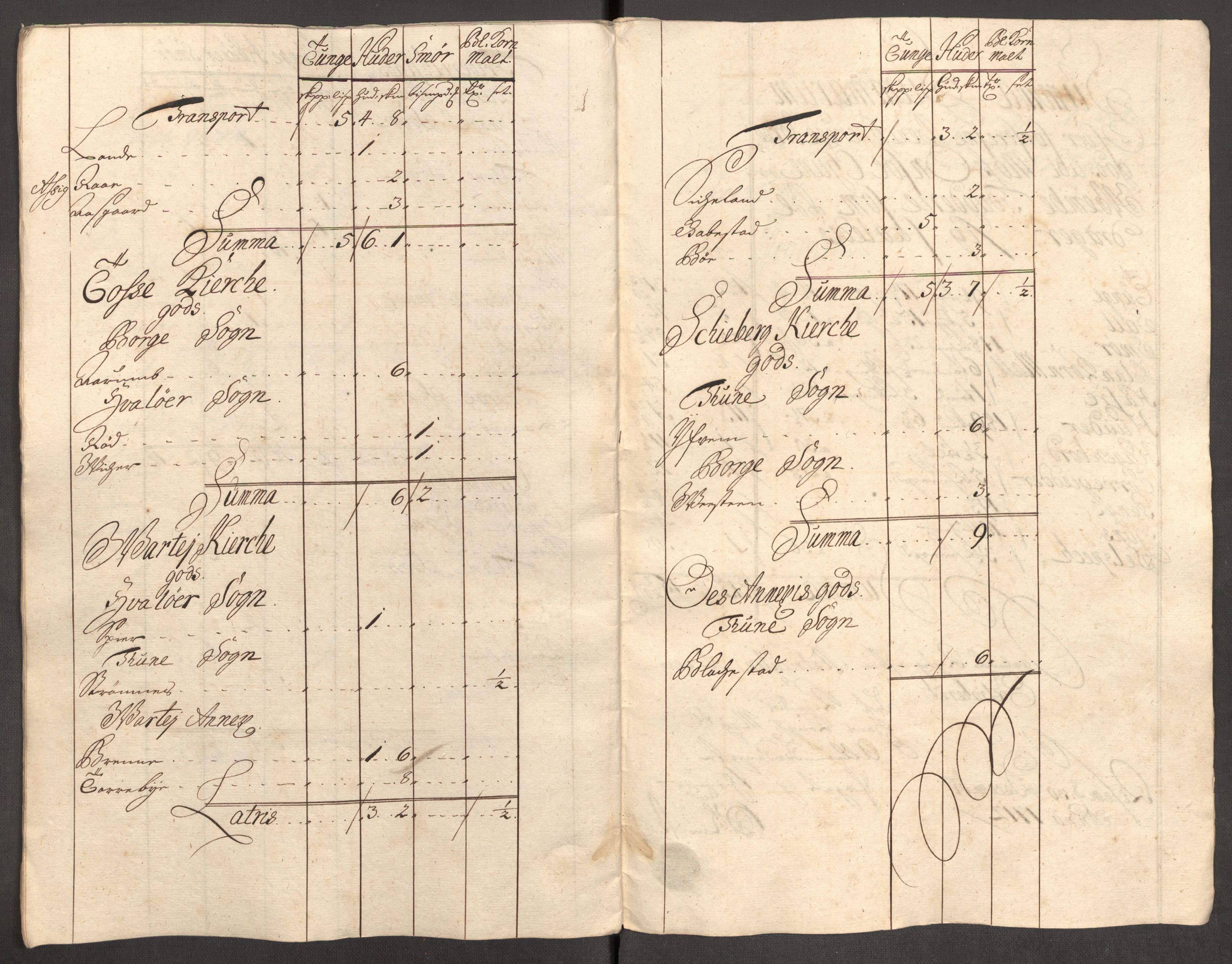 Rentekammeret inntil 1814, Reviderte regnskaper, Fogderegnskap, AV/RA-EA-4092/R04/L0137: Fogderegnskap Moss, Onsøy, Tune, Veme og Åbygge, 1712, p. 30