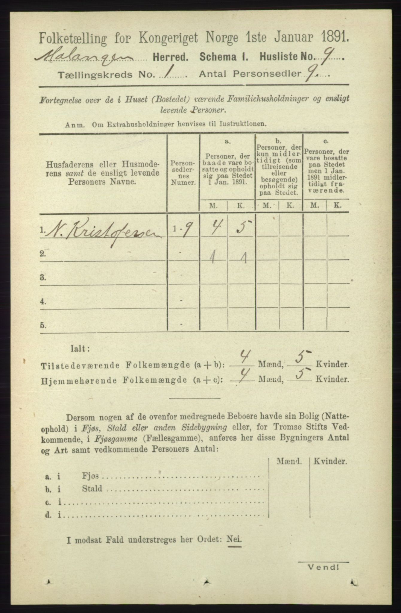 RA, 1891 census for 1932 Malangen, 1891, p. 24