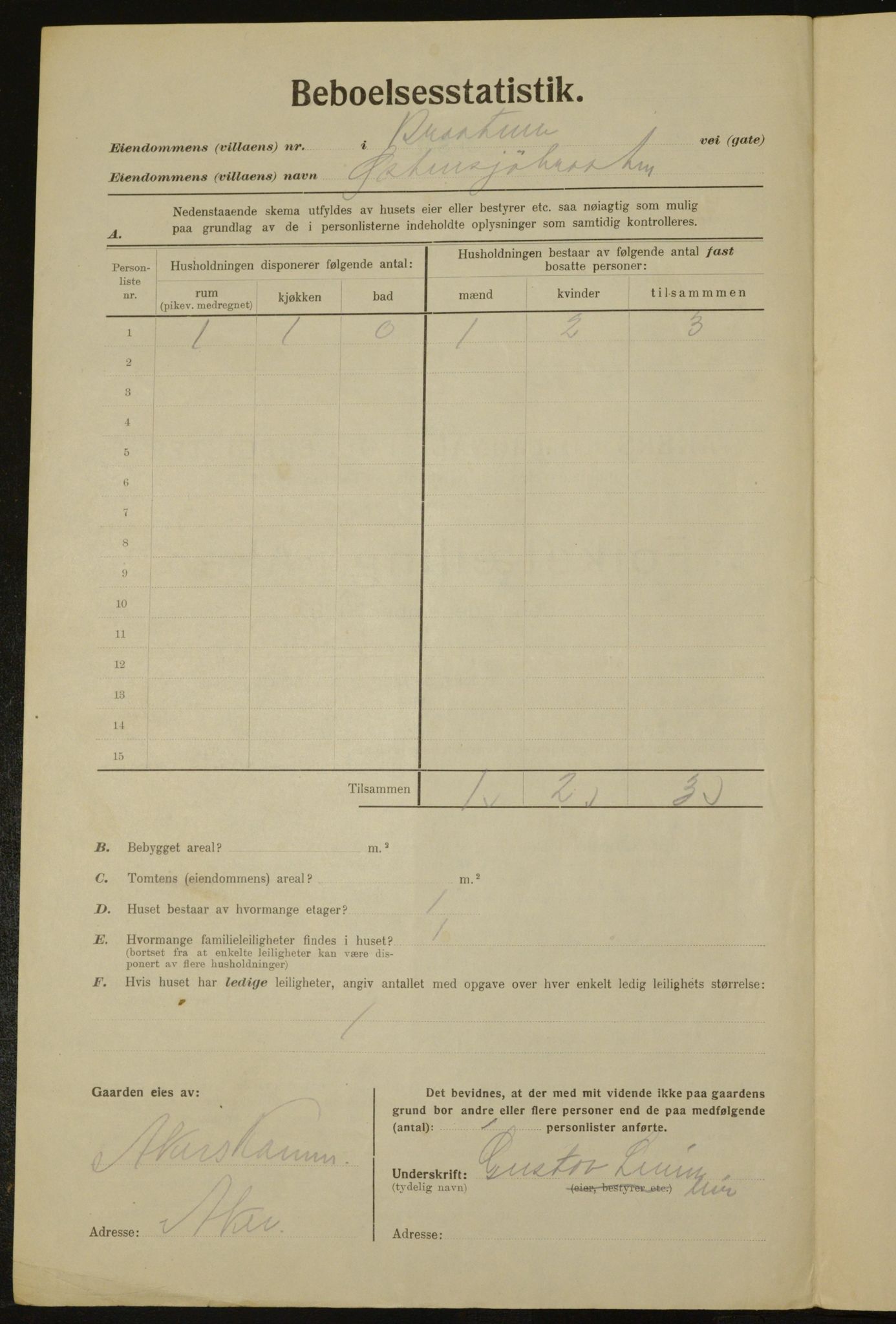 , Municipal Census 1923 for Aker, 1923, p. 34898