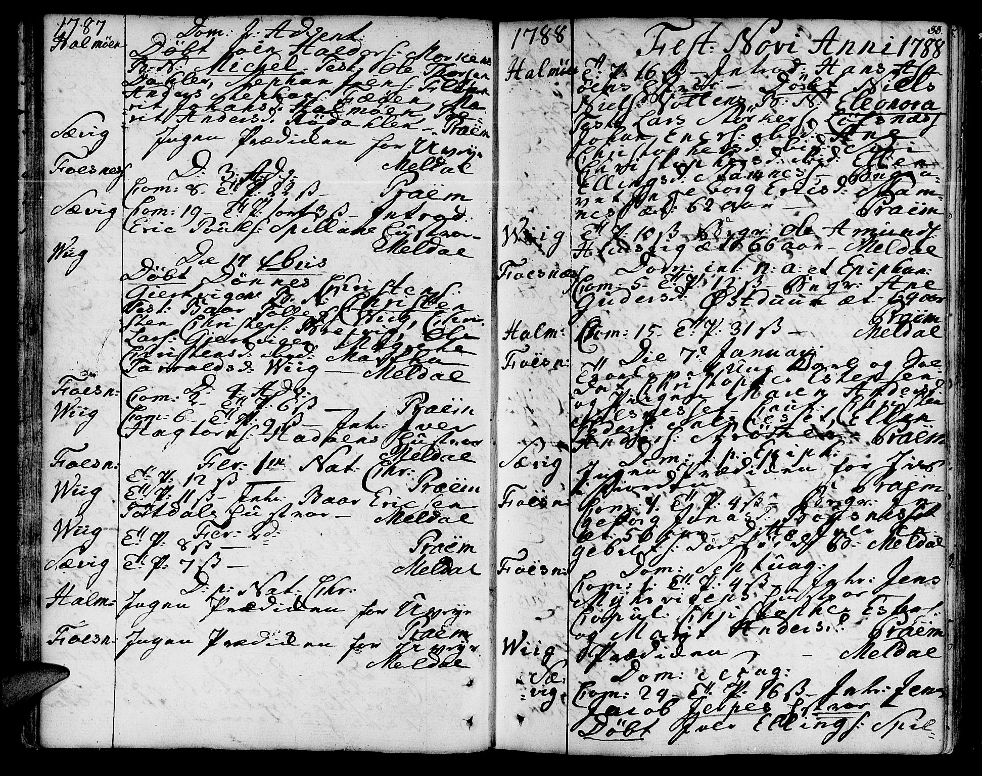 Ministerialprotokoller, klokkerbøker og fødselsregistre - Nord-Trøndelag, SAT/A-1458/773/L0608: Parish register (official) no. 773A02, 1784-1816, p. 33