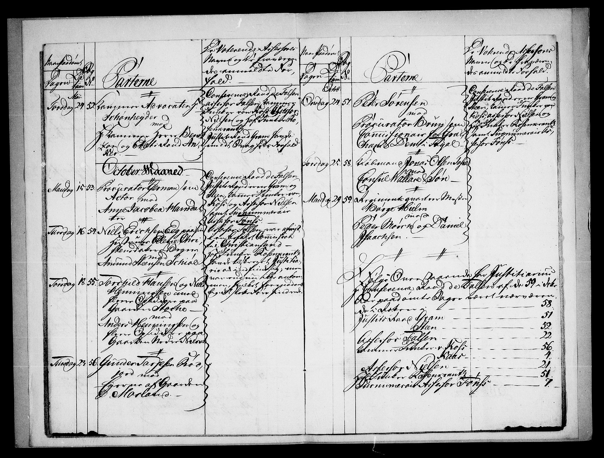 Danske Kanselli, Skapsaker, AV/RA-EA-4061/F/L0132: Skap 16, pakke 102-119, 1591-1810, p. 195