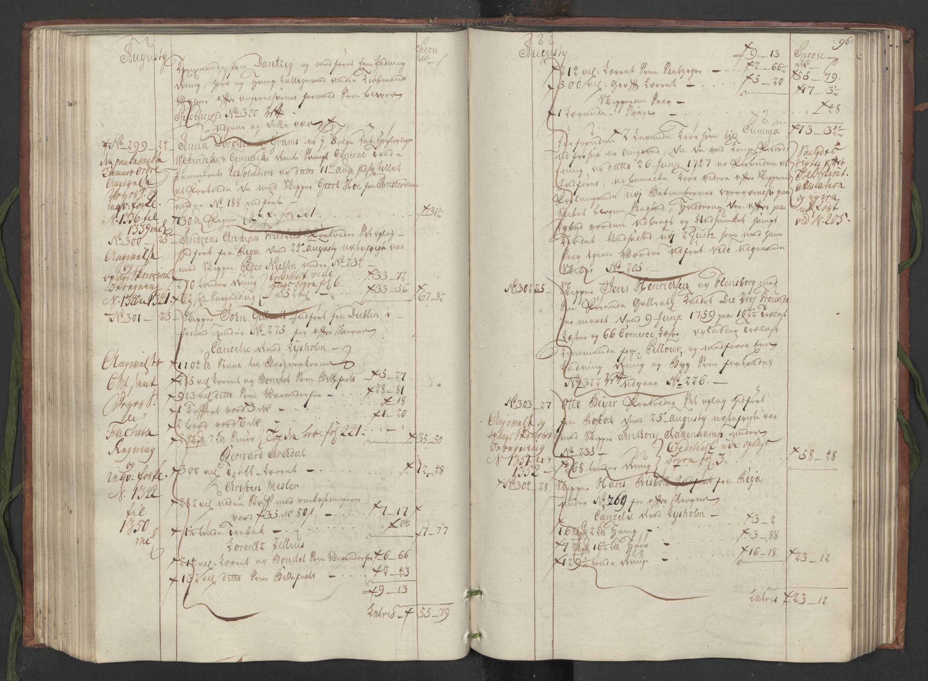 Generaltollkammeret, tollregnskaper, AV/RA-EA-5490/R33/L0082/0001: Tollregnskaper Trondheim A / Inngående hovedtollbok, 1764, p. 95b-96a