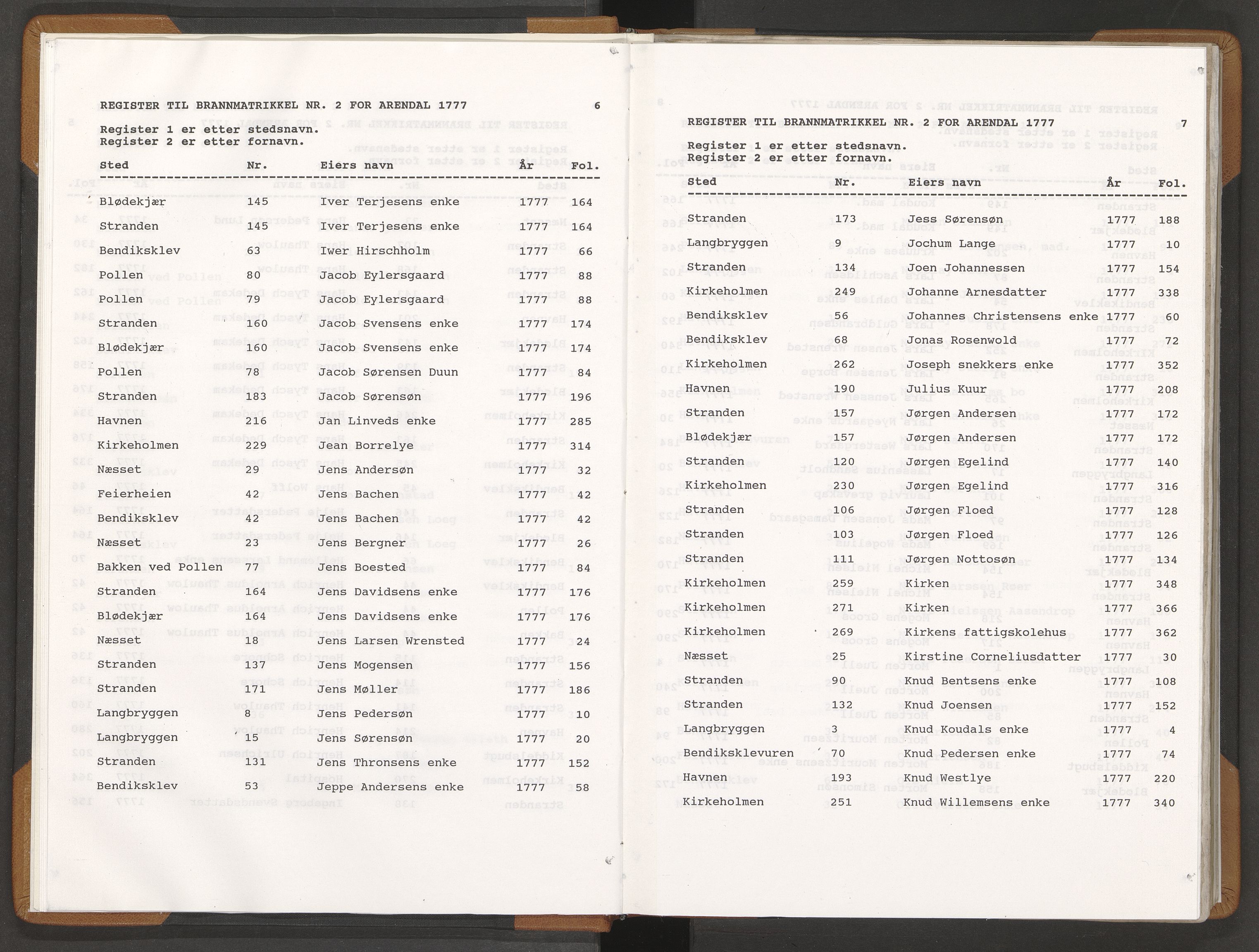Norges Brannkasse Arendal, AV/SAK-2241-0002/F/Fa/L0005: Branntakstprotokoll nr. 2 med steds- og fornavnsregister, 1777