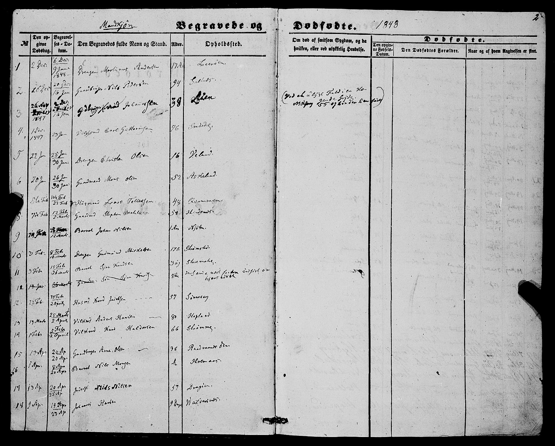 Lindås Sokneprestembete, SAB/A-76701/H/Haa: Parish register (official) no. A 15, 1848-1862, p. 2