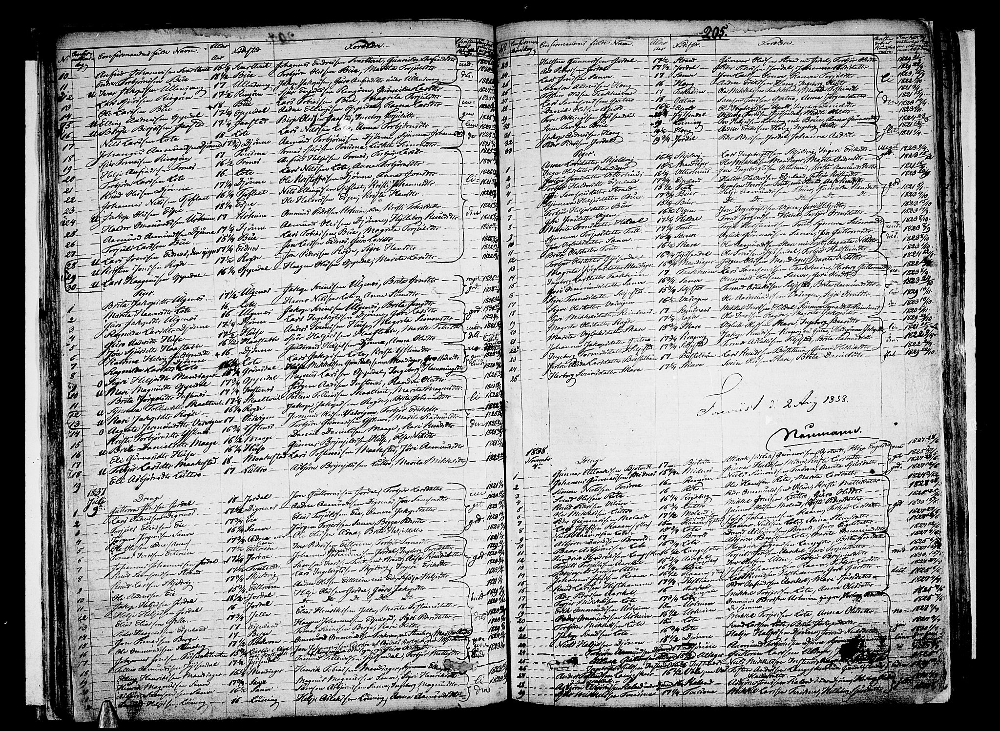 Ullensvang sokneprestembete, SAB/A-78701/H/Haa: Parish register (official) no. A 10, 1825-1853, p. 205