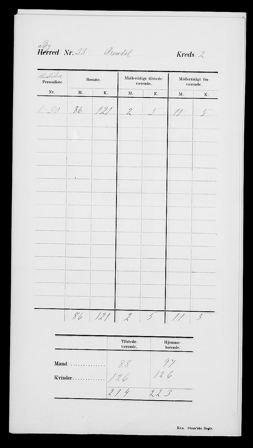 SAK, 1900 census for Arendal, 1900, p. 7