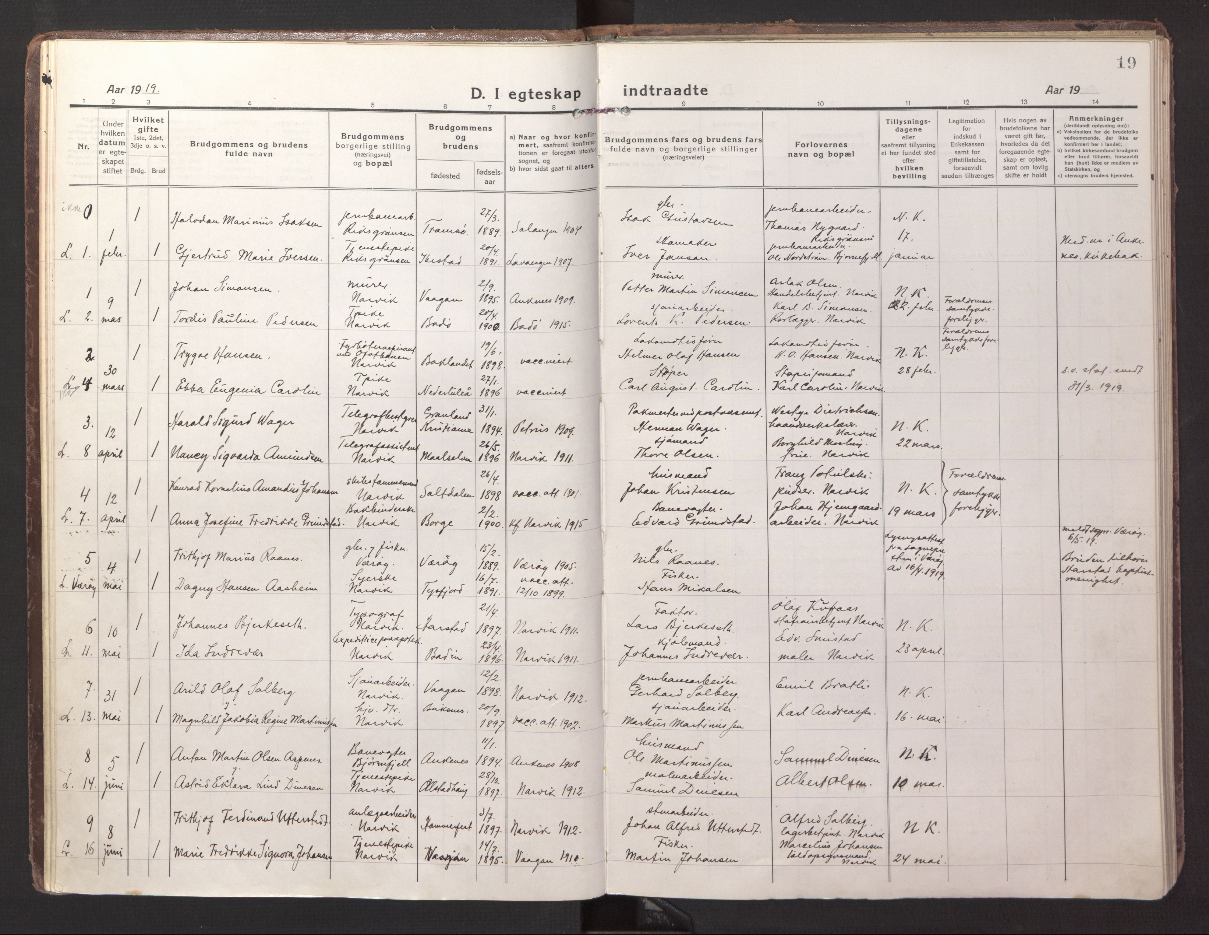 Ministerialprotokoller, klokkerbøker og fødselsregistre - Nordland, SAT/A-1459/871/L1002: Parish register (official) no. 871A18, 1917-1926, p. 19