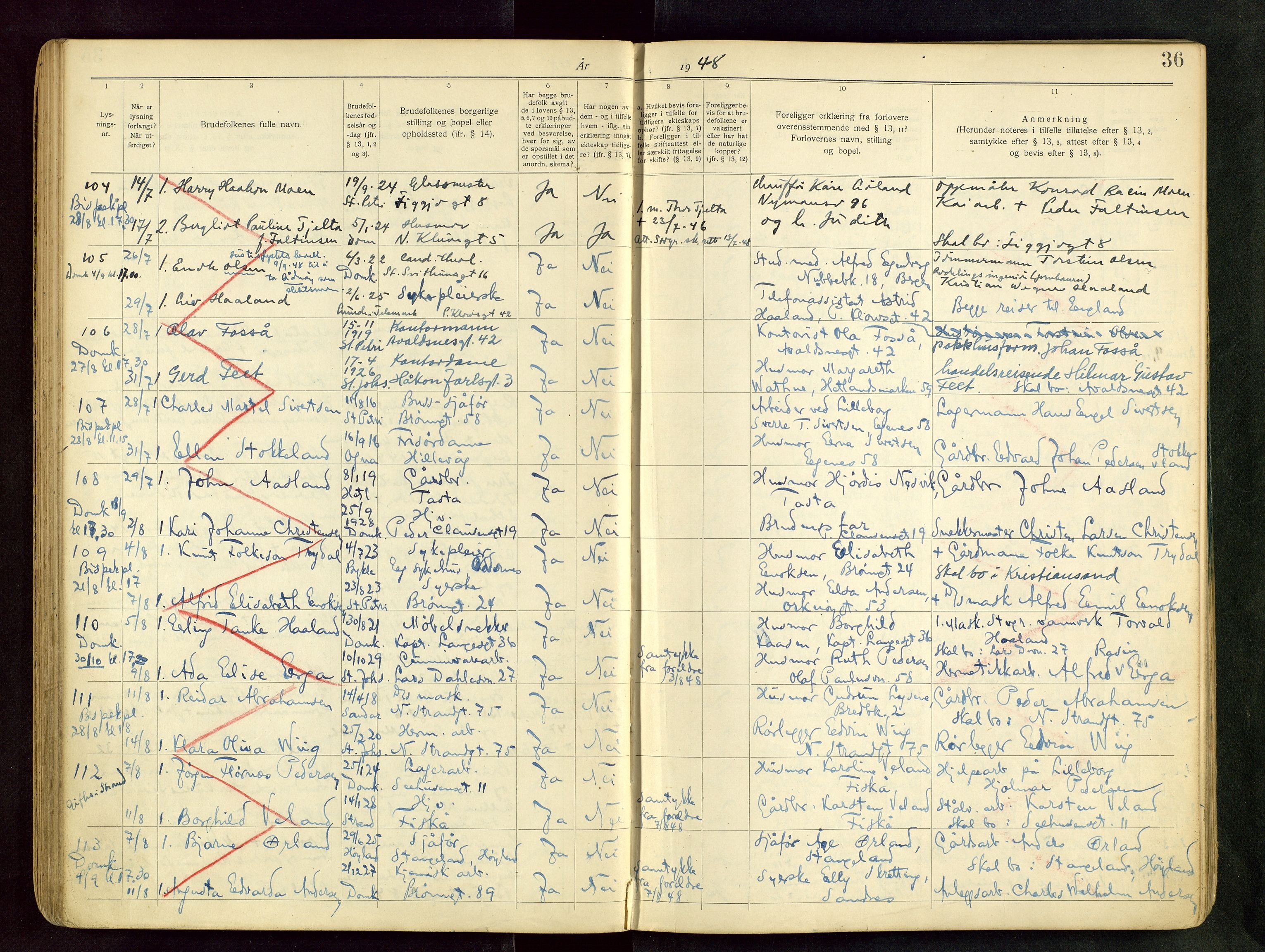 Domkirken sokneprestkontor, AV/SAST-A-101812/001/70/705BB/L0004: Banns register no. 4, 1943-1951, p. 36